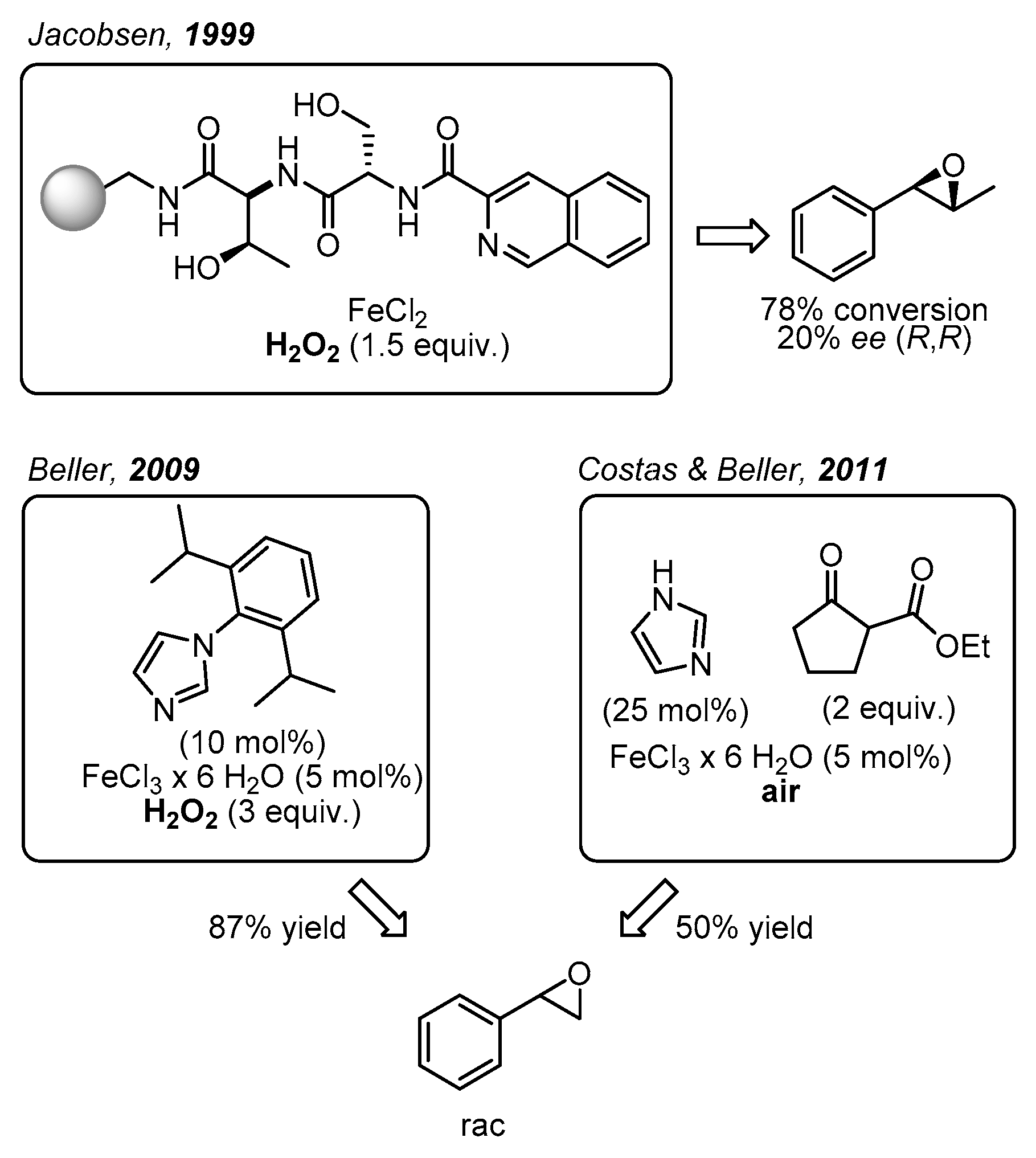 Molecules 24 03182 g002