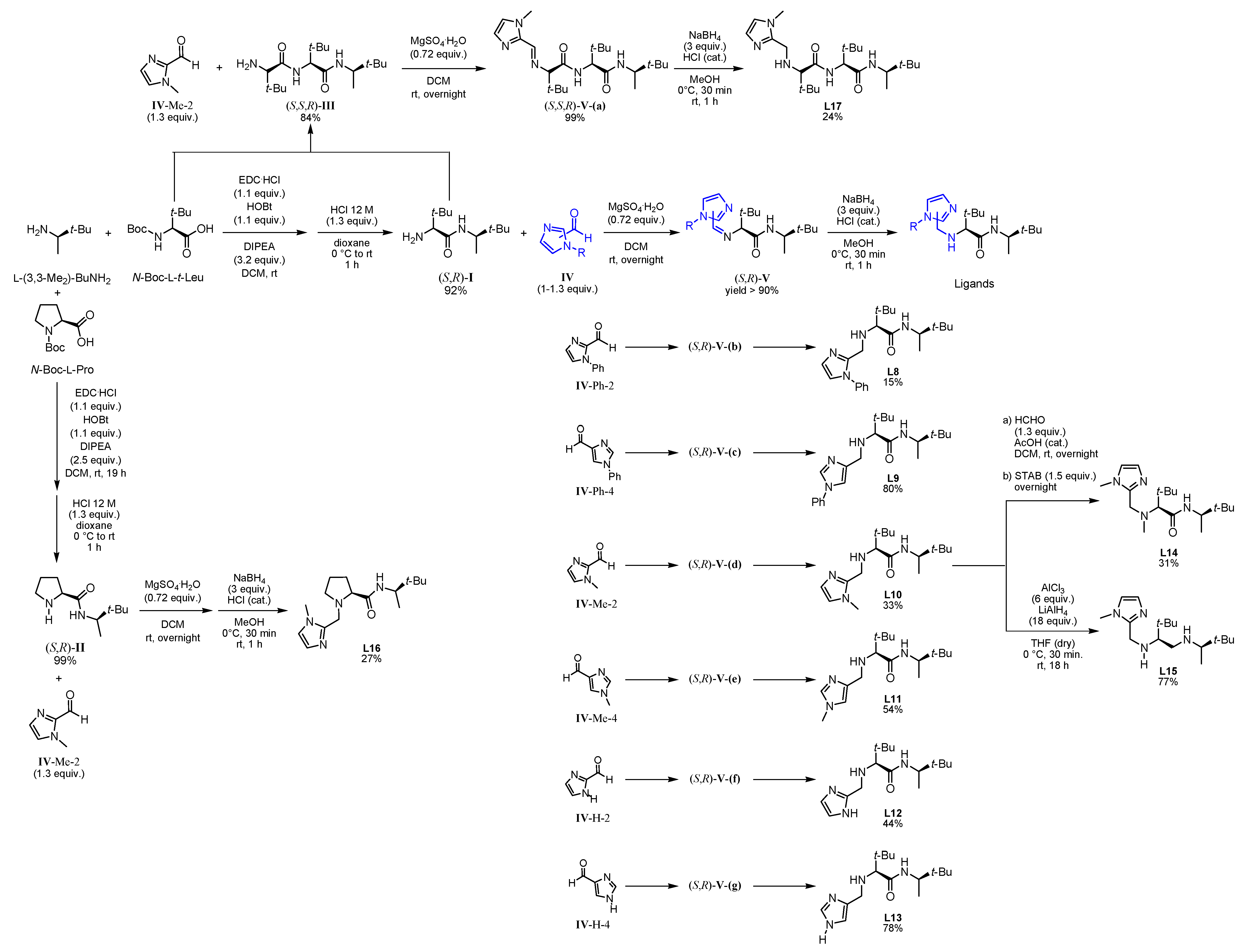 Molecules 24 03182 g004
