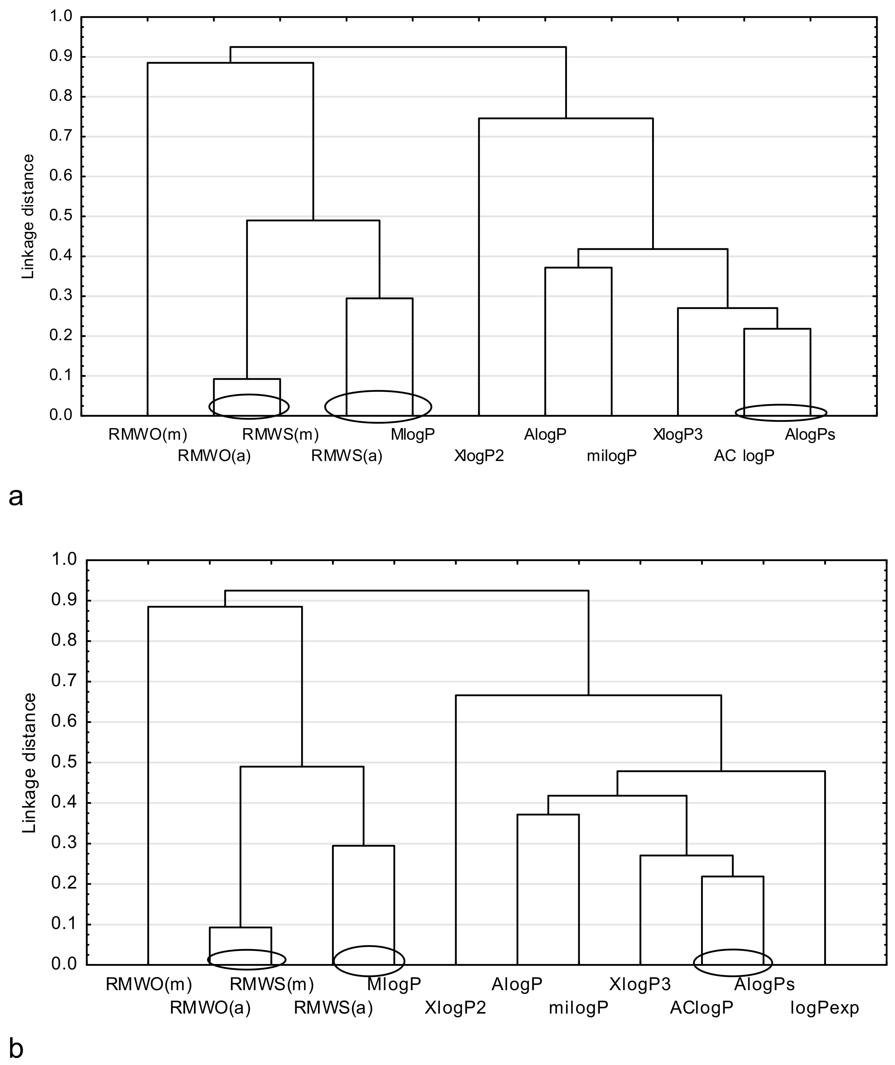 Molecules 24 03187 g001