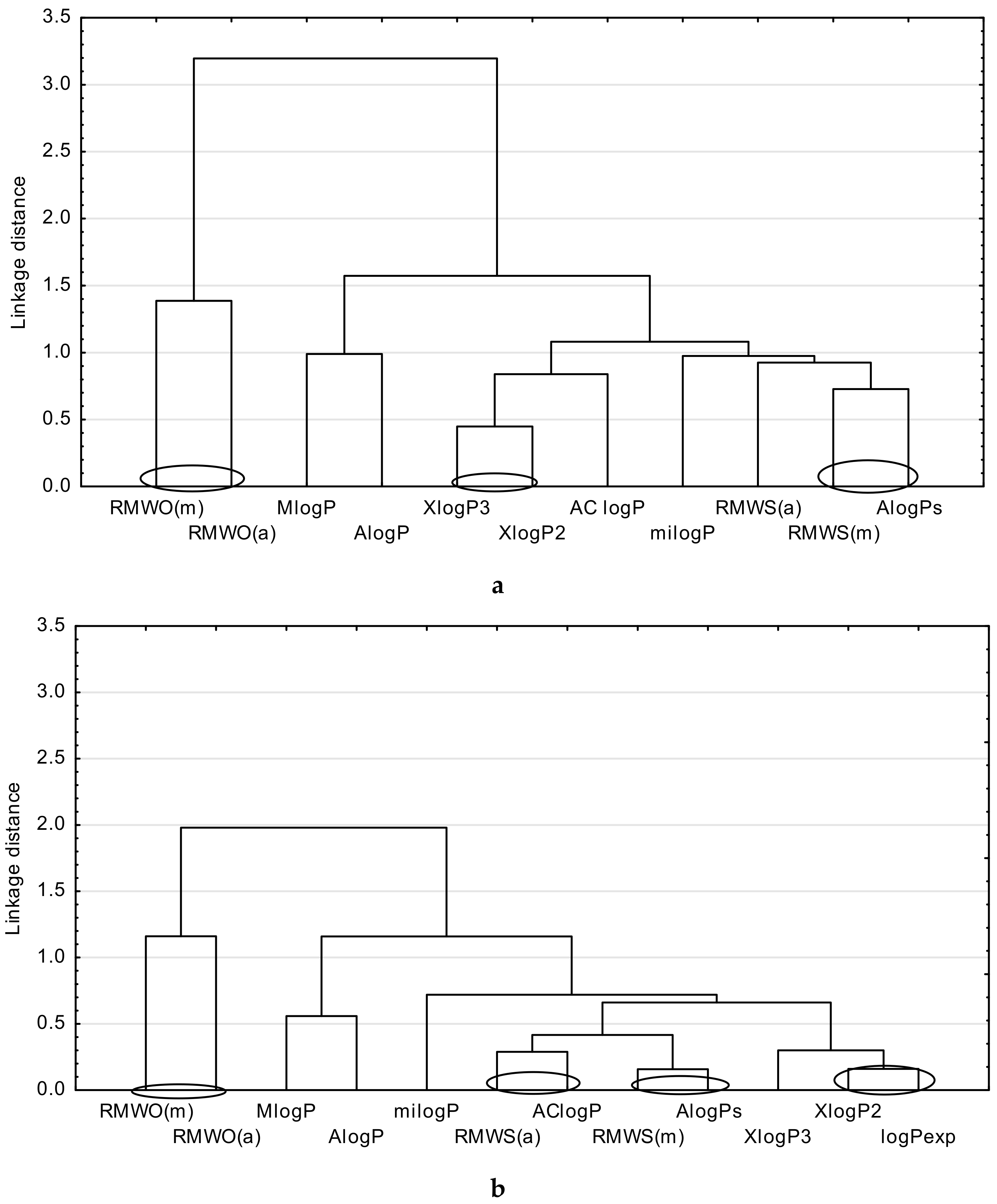 Molecules 24 03187 g002