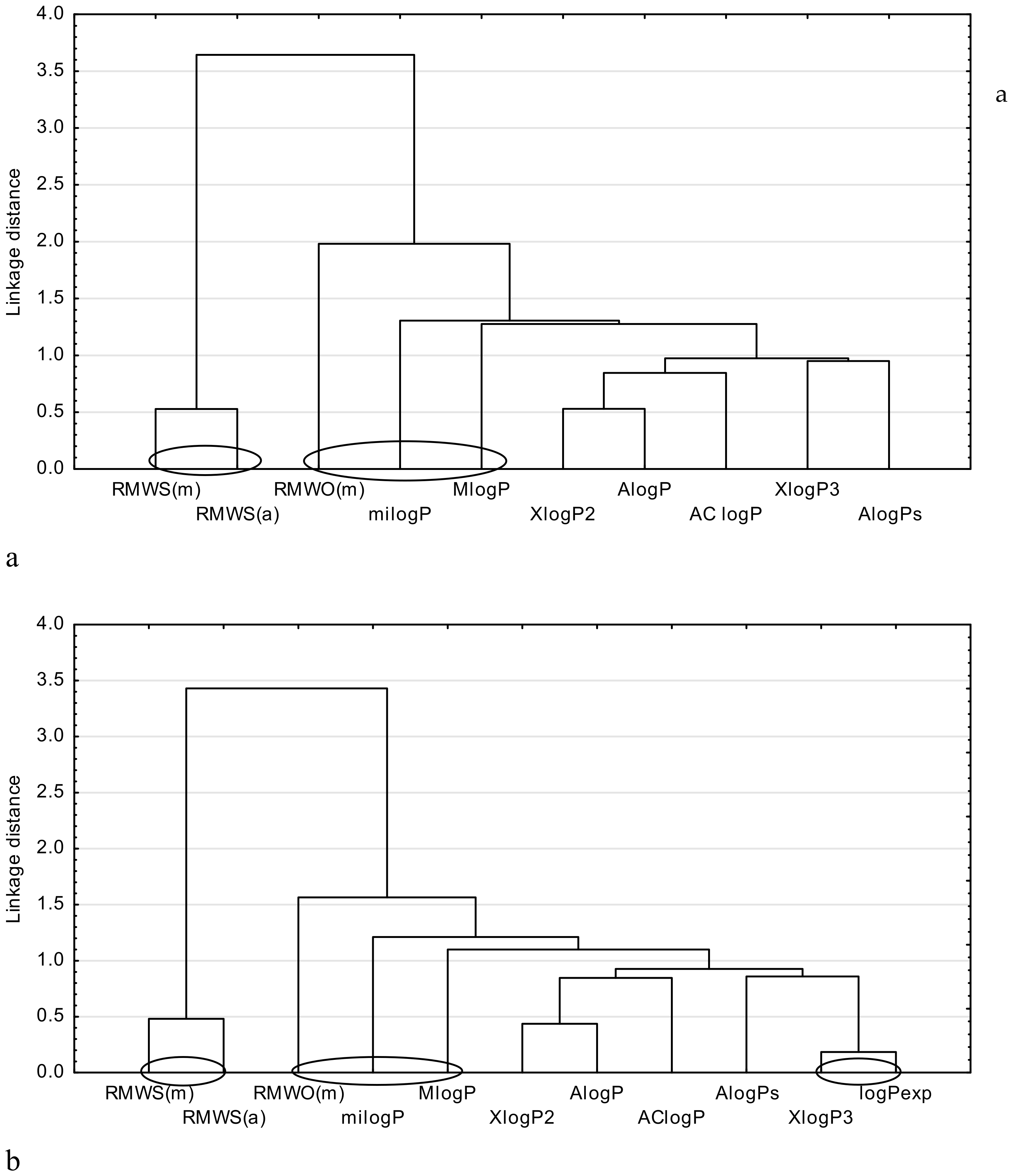 Molecules 24 03187 g003