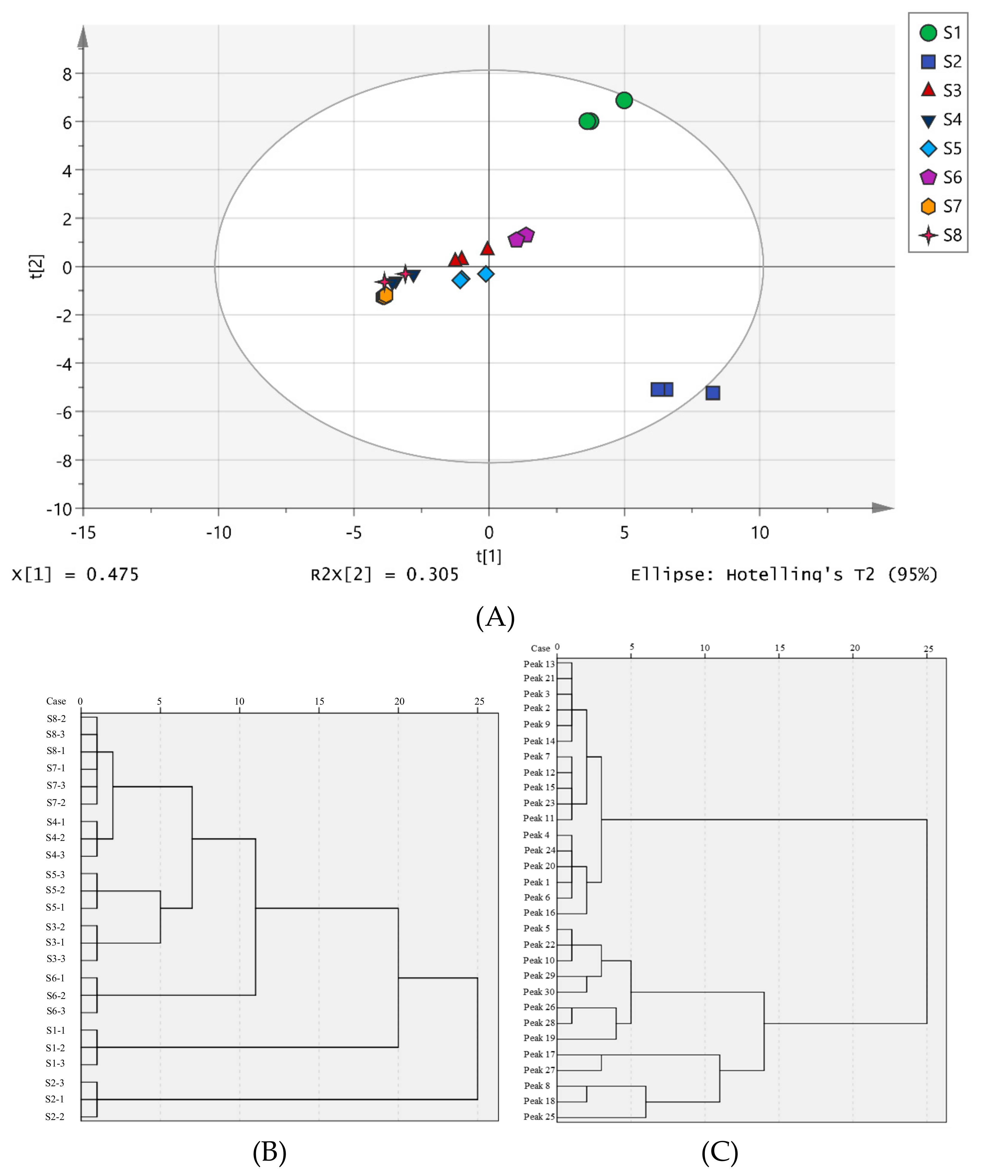 Molecules 24 03188 g003 Molecules 24 03188 g003
