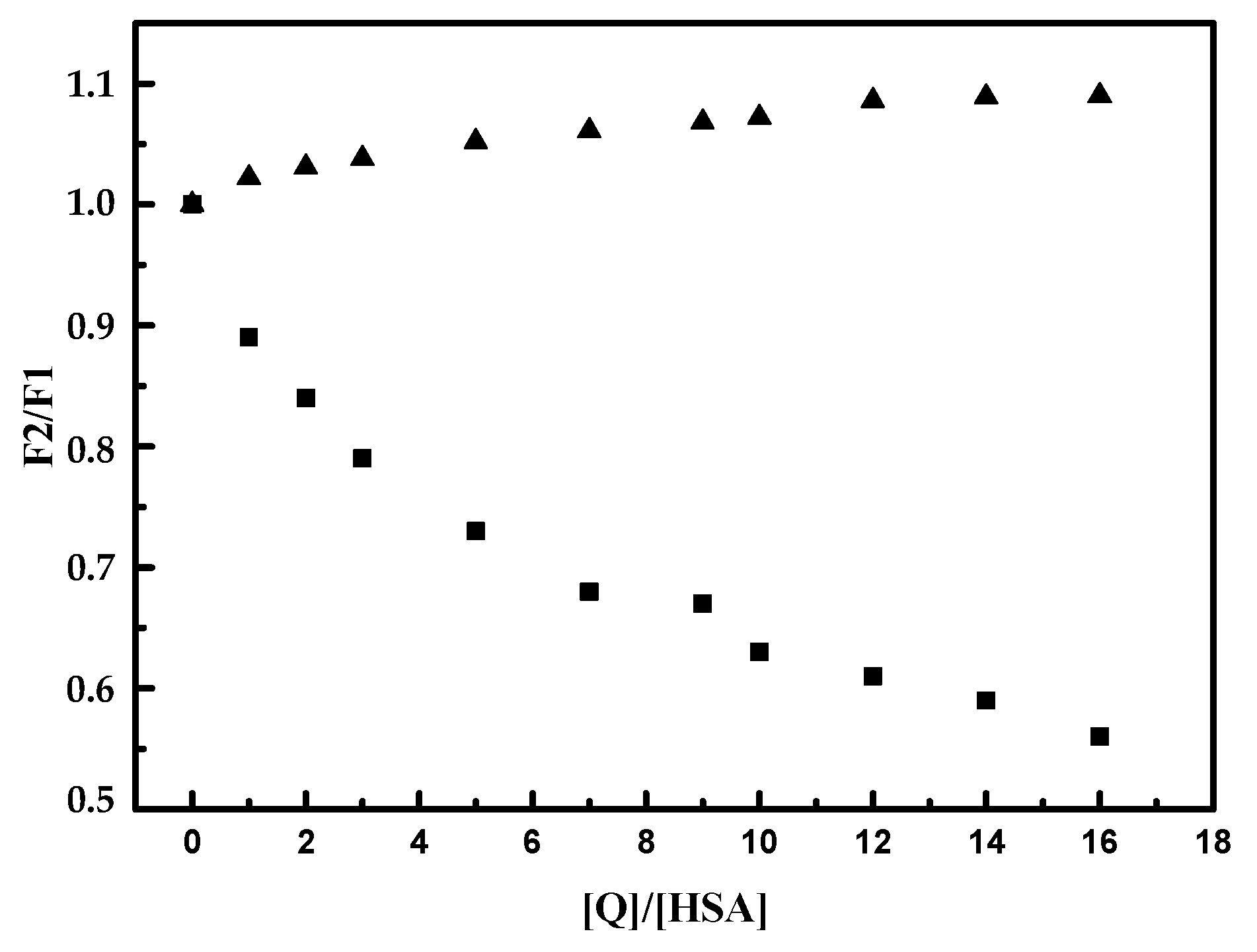 Molecules 24 03190 g003 Molecules 24 03190 g003
