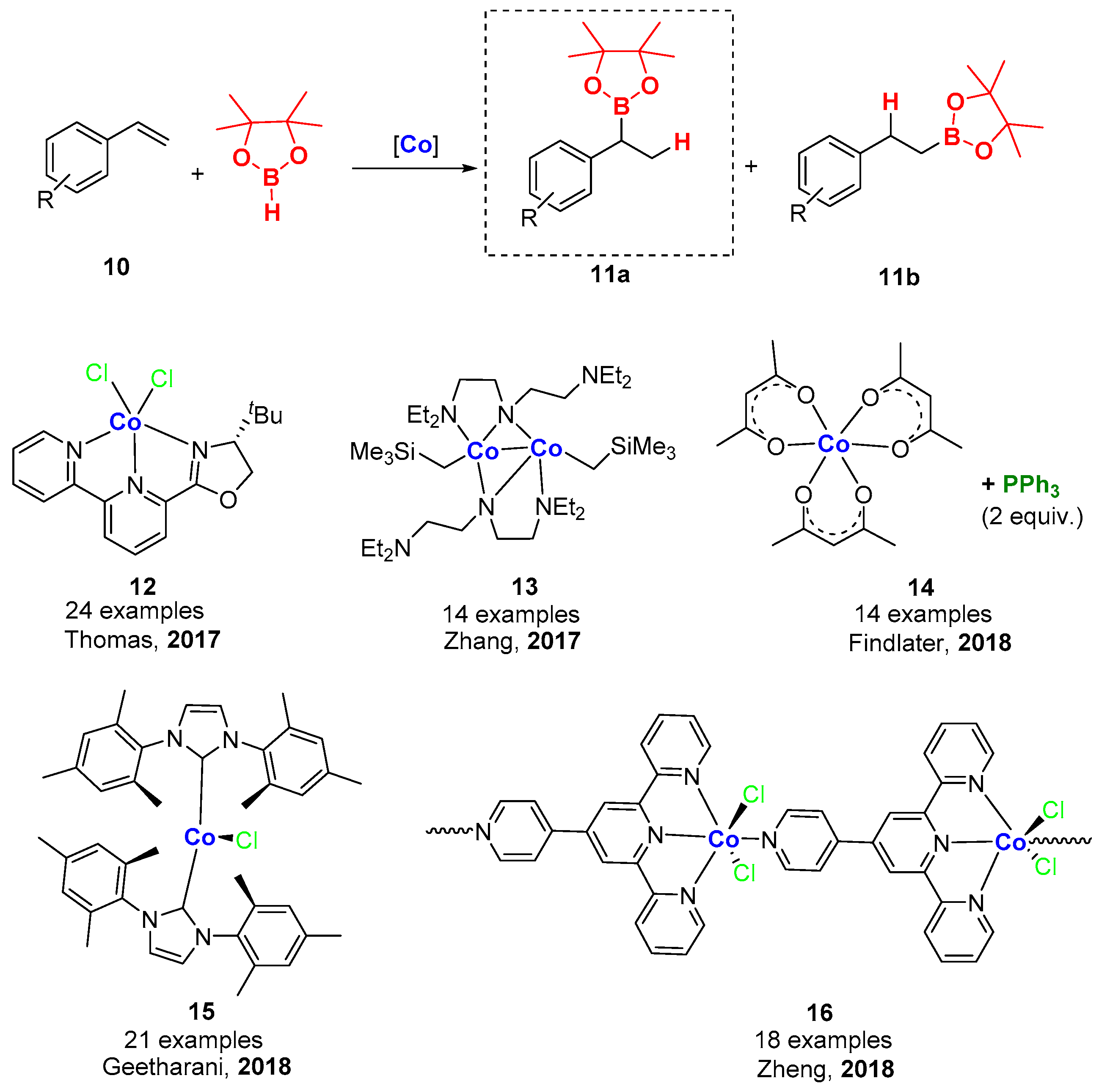 Molecules 24 03194 sch002