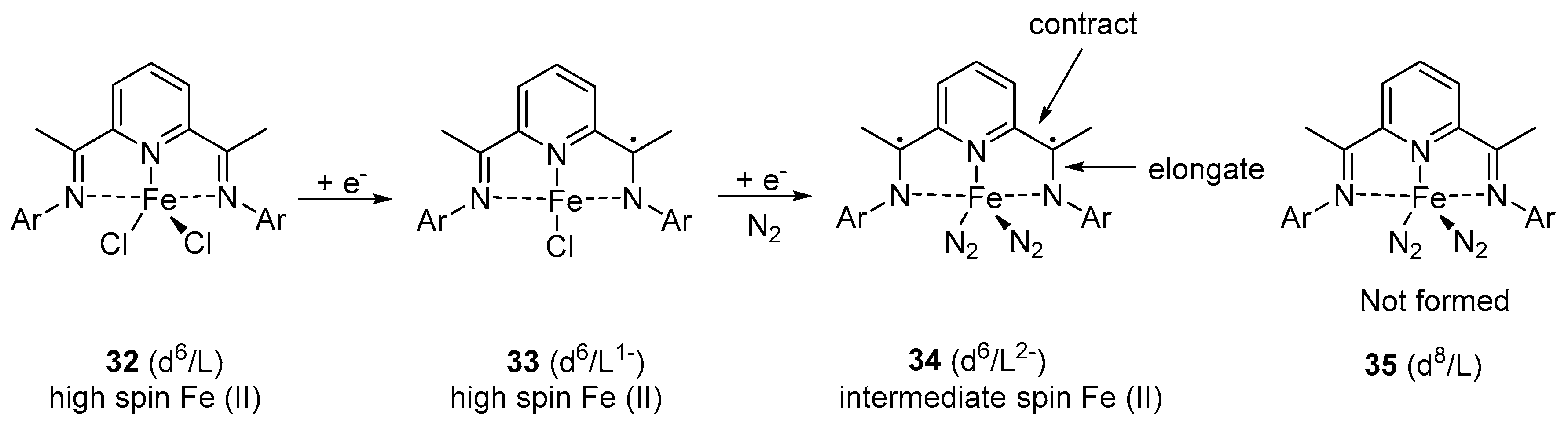 Molecules 24 03194 sch006