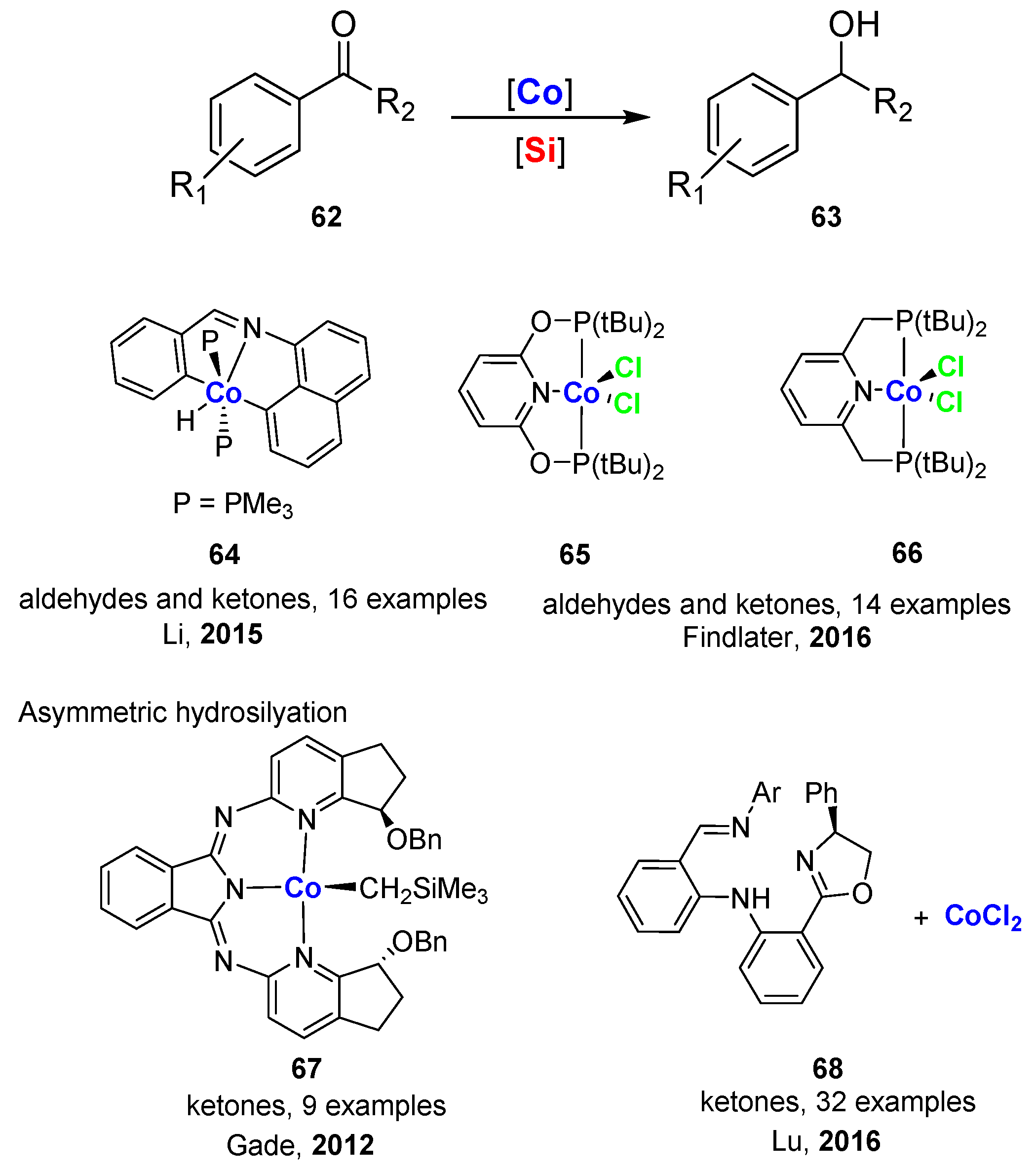 Molecules 24 03194 sch011