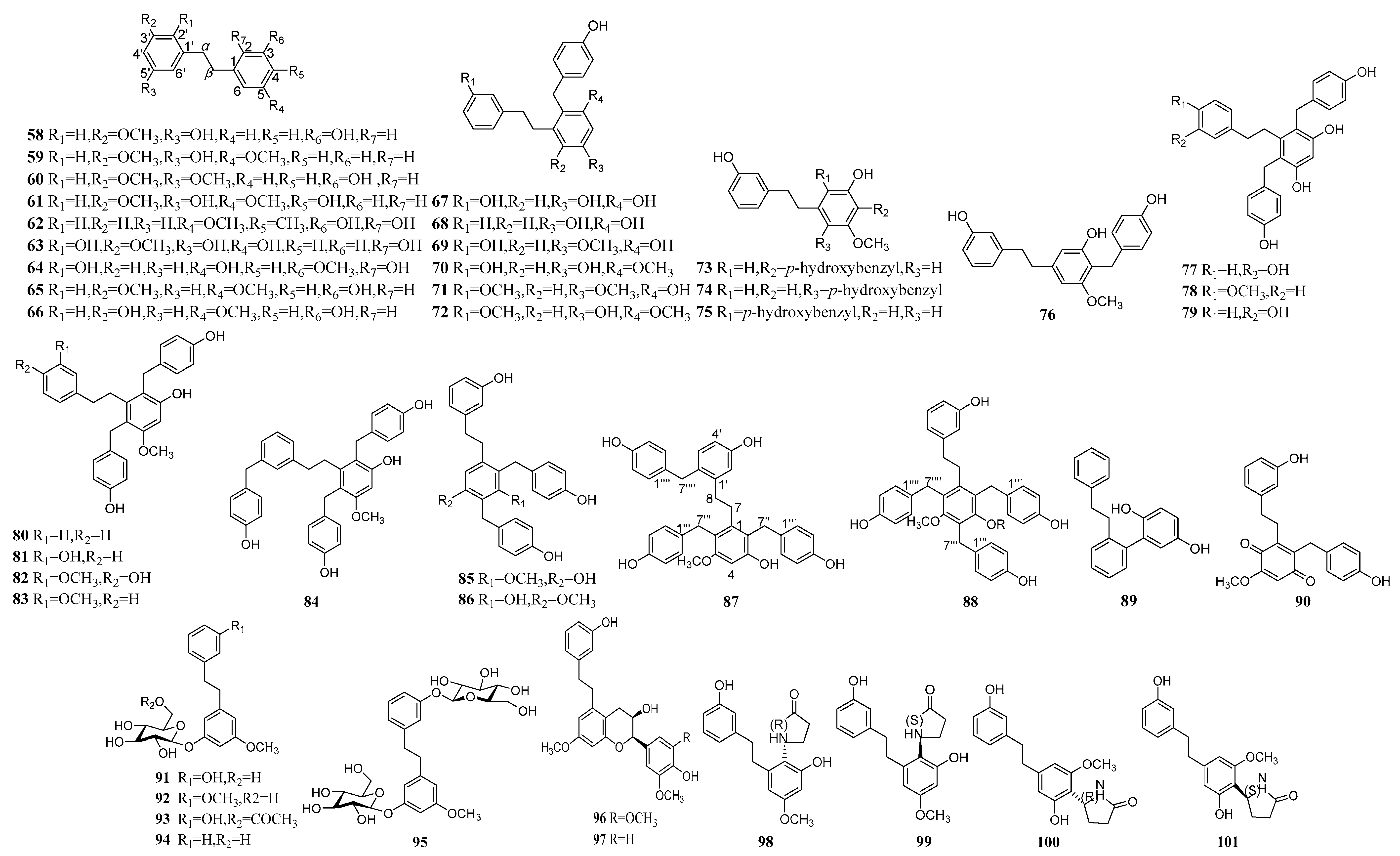 Molecules 24 03195 g002