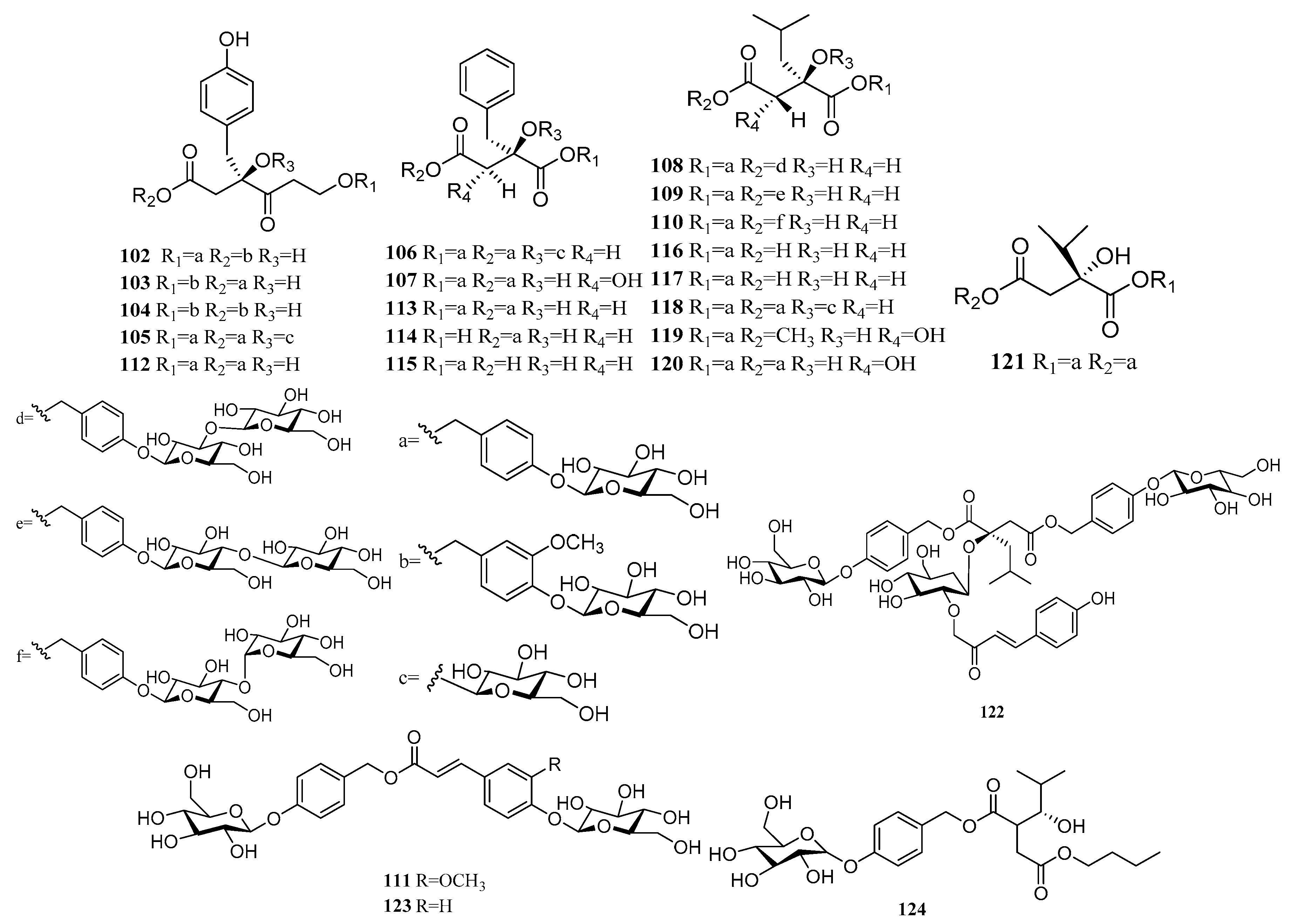 Molecules 24 03195 g003