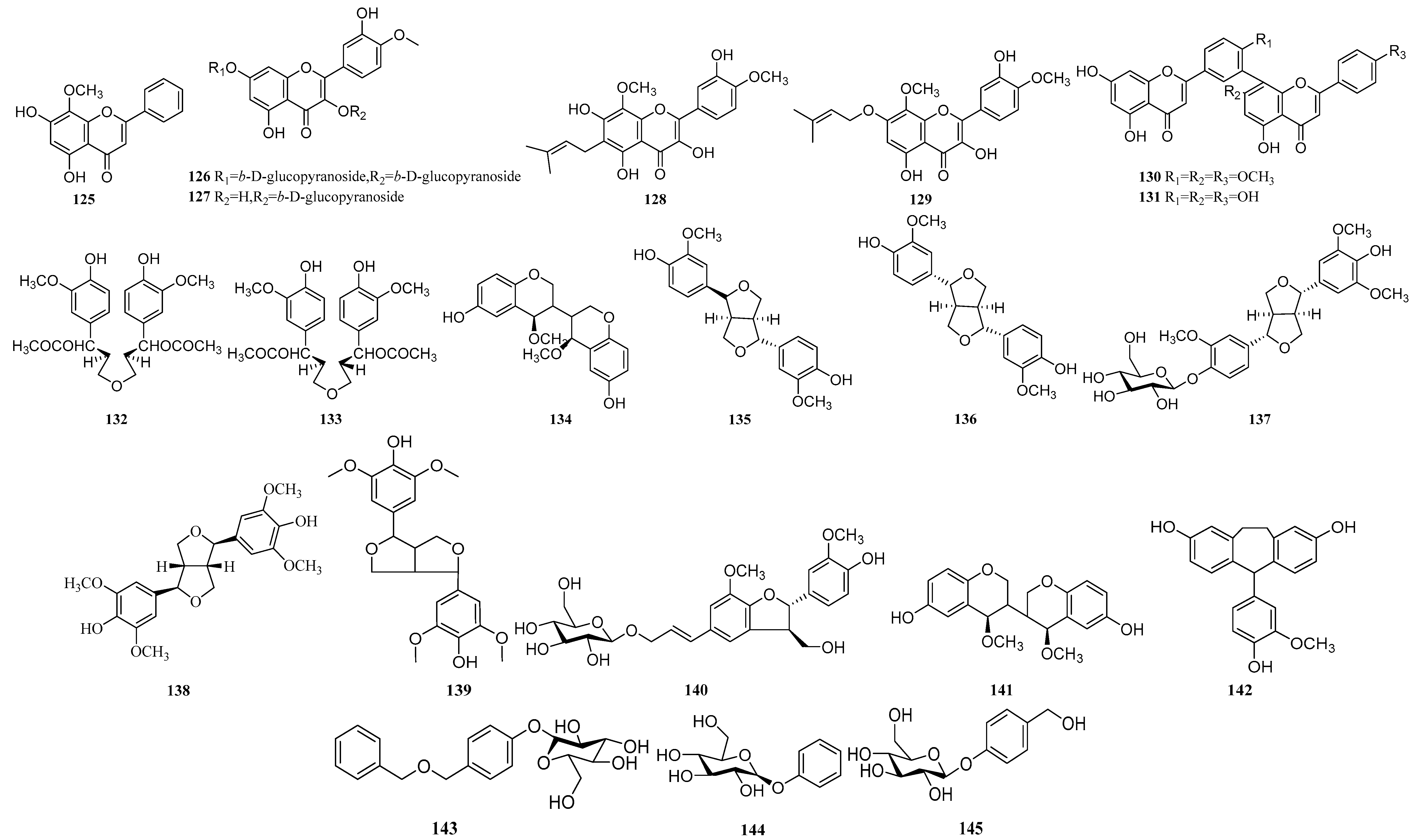 Molecules 24 03195 g004