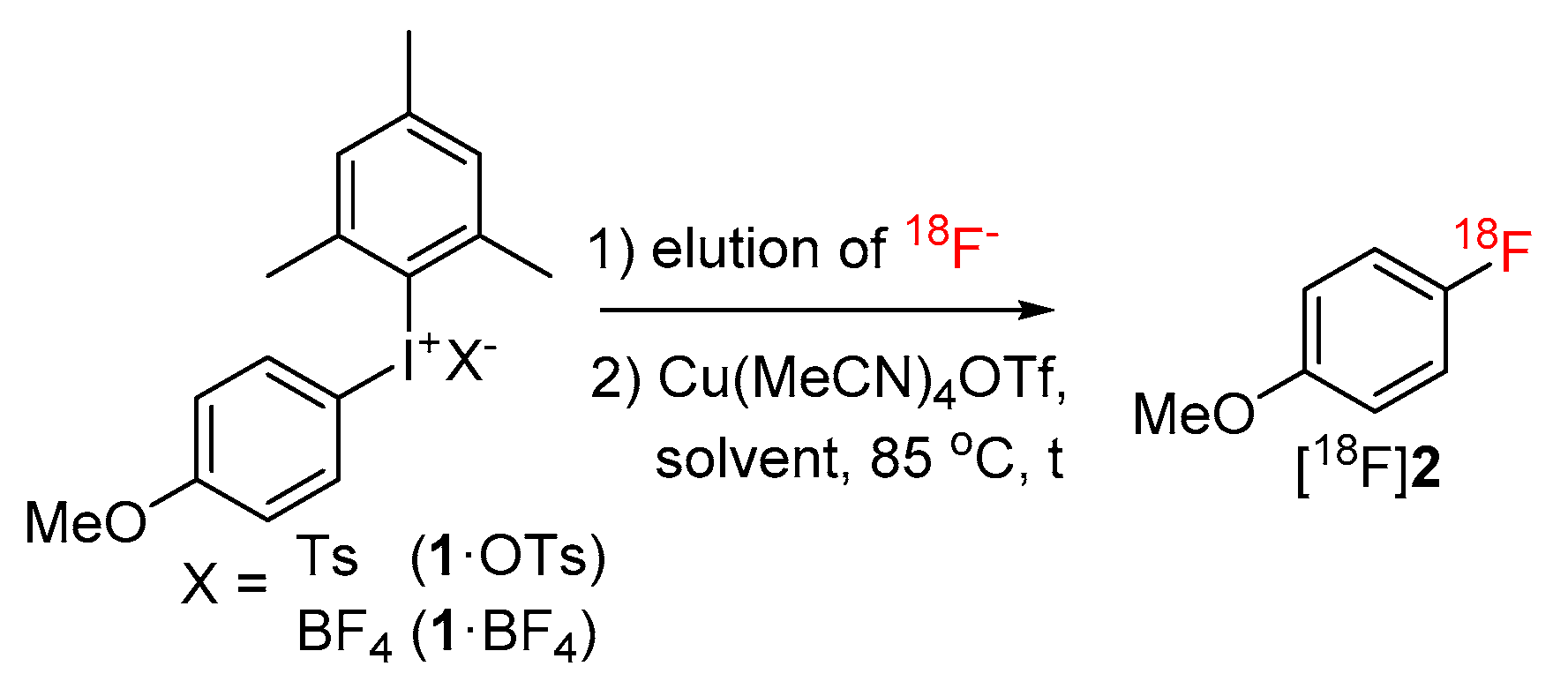 Molecules 24 03197 sch002