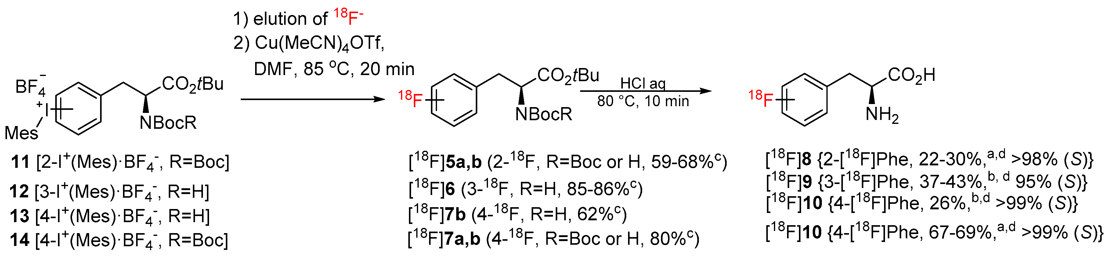 Molecules 24 03197 sch003