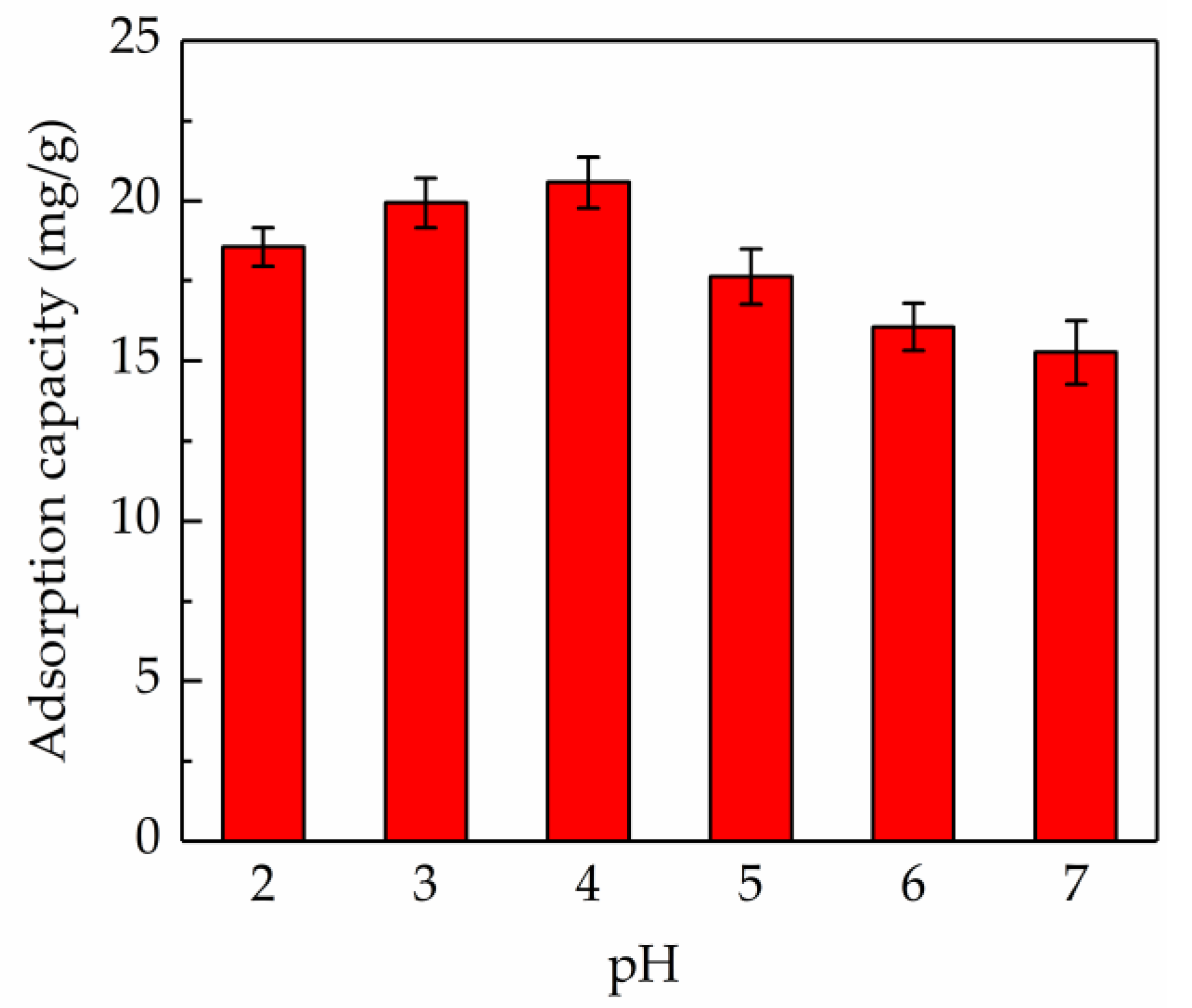 Molecules 24 03200 g002 Molecules 24 03200 g002