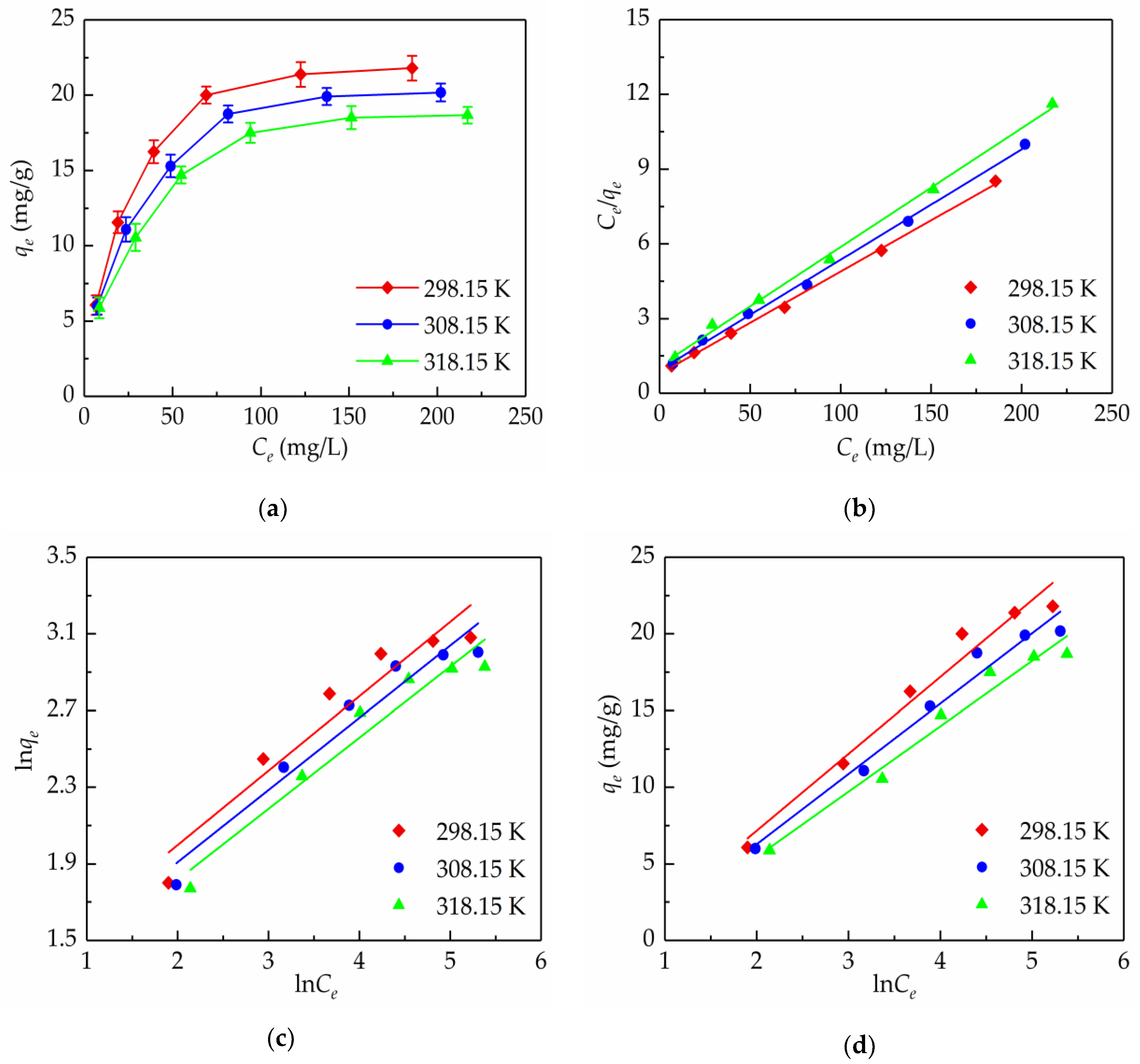 Molecules 24 03200 g003 Molecules 24 03200 g003