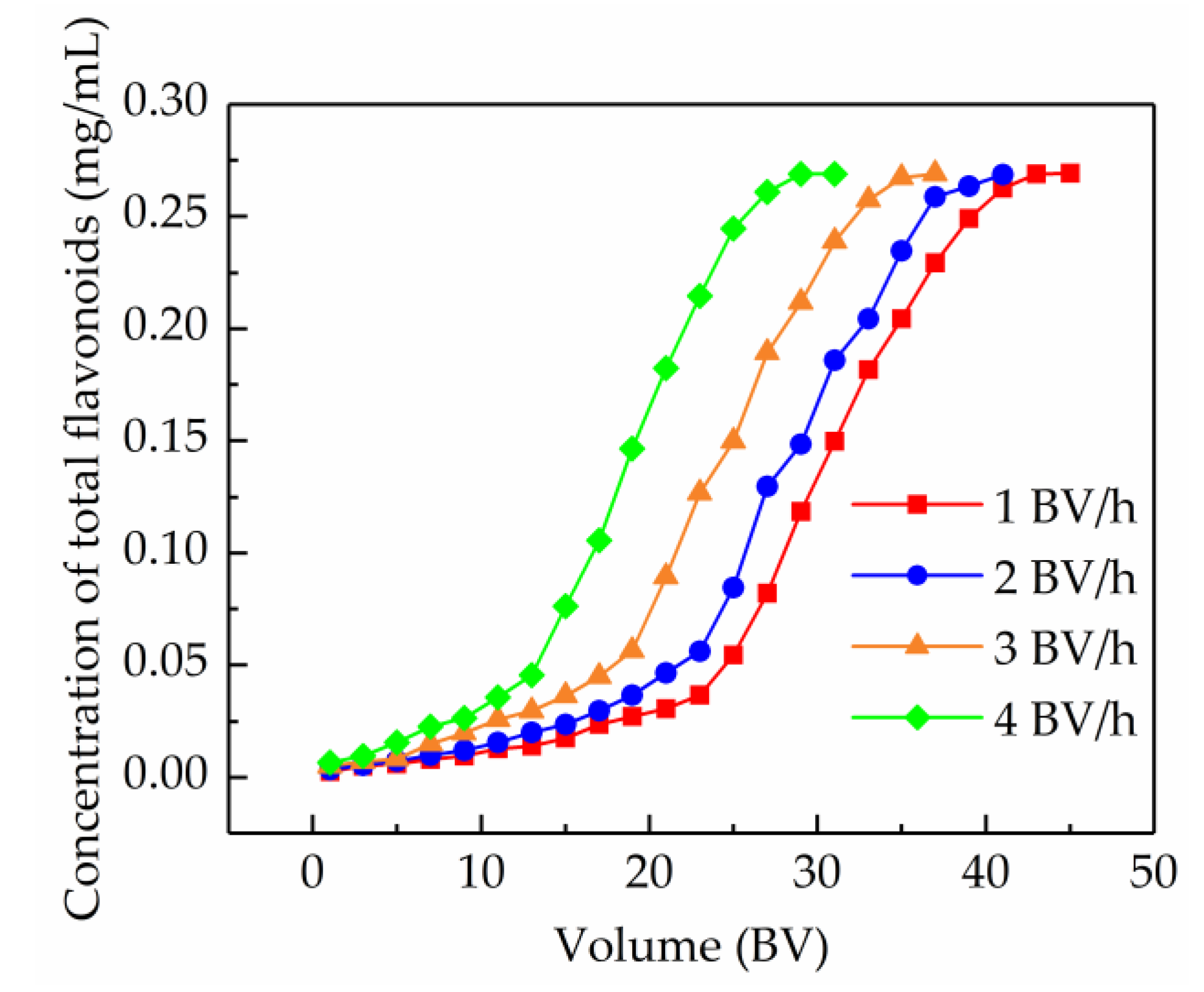 Molecules 24 03200 g005 Molecules 24 03200 g005