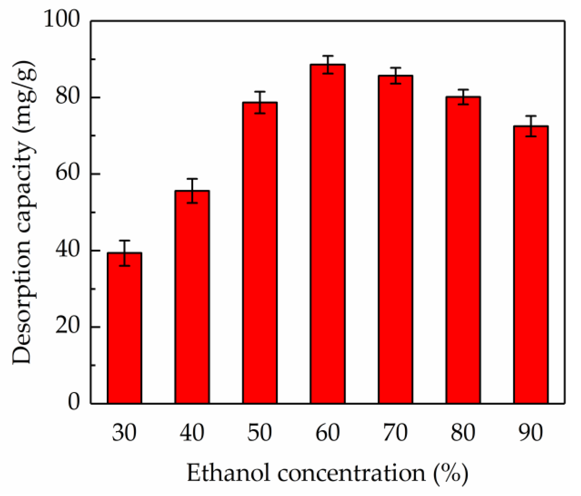 Molecules 24 03200 g006 Molecules 24 03200 g006