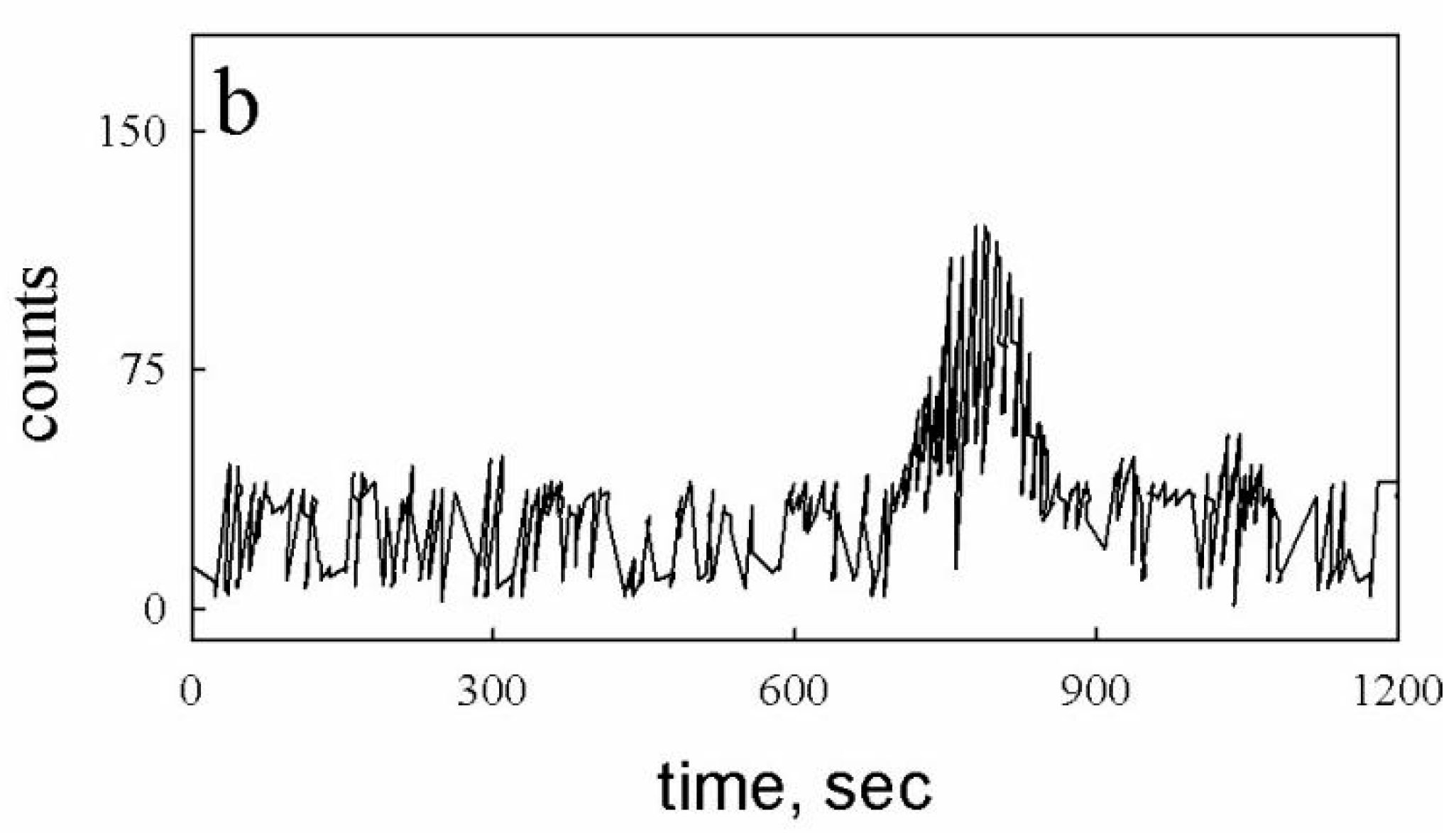 Molecules 24 03201 g003b