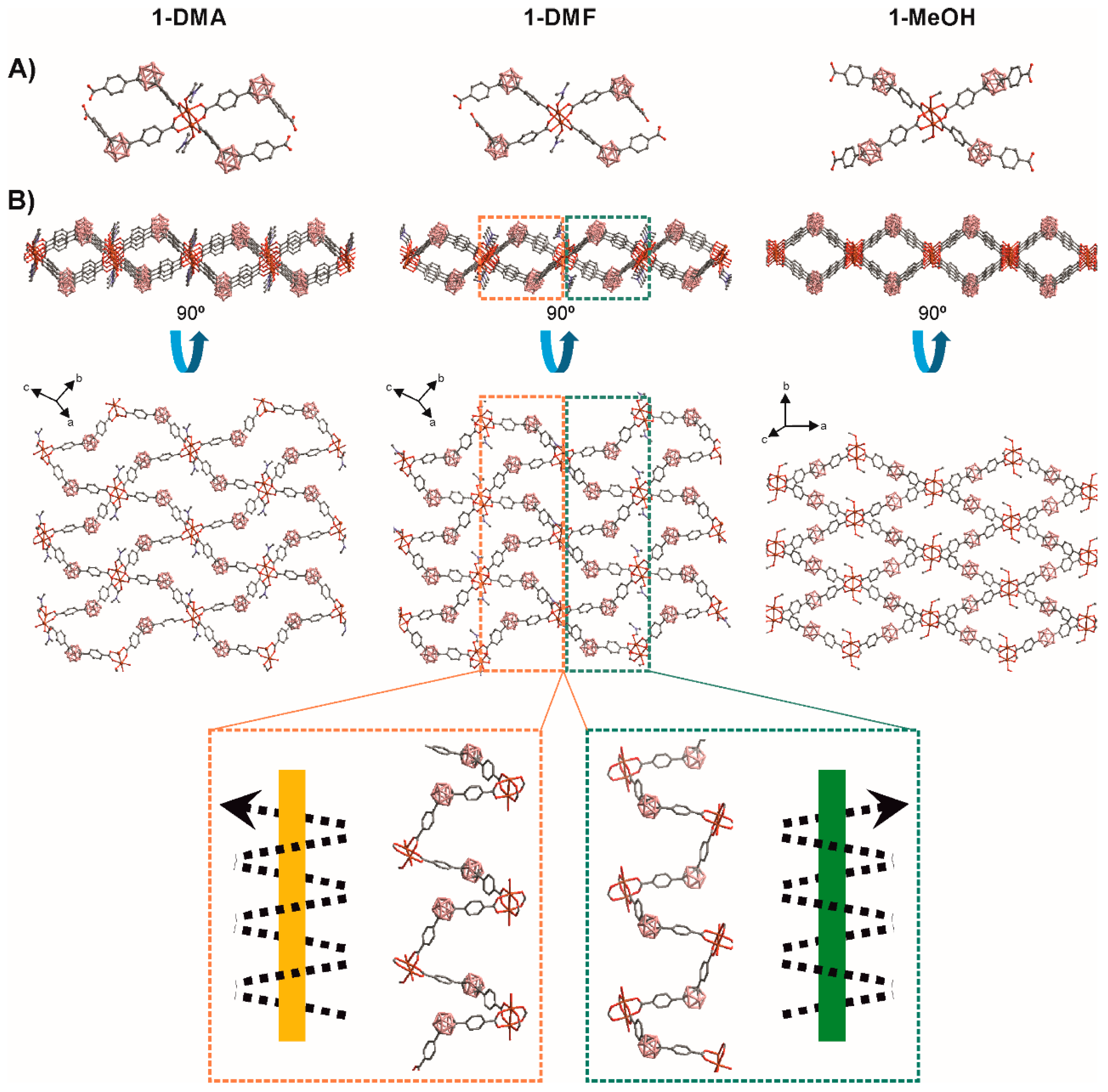 Molecules 24 03204 g001 Molecules 24 03204 g001