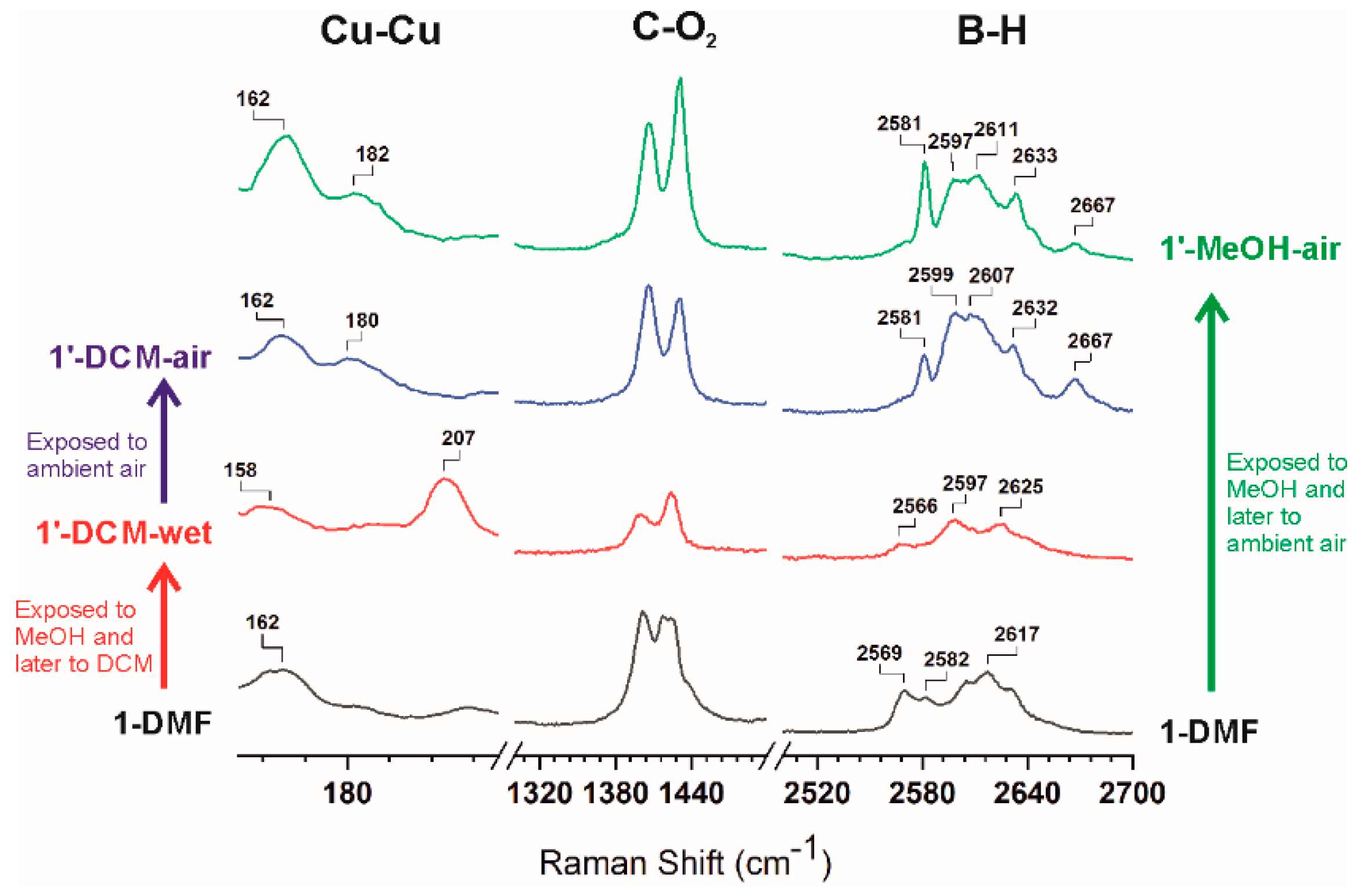Molecules 24 03204 g005 Molecules 24 03204 g005