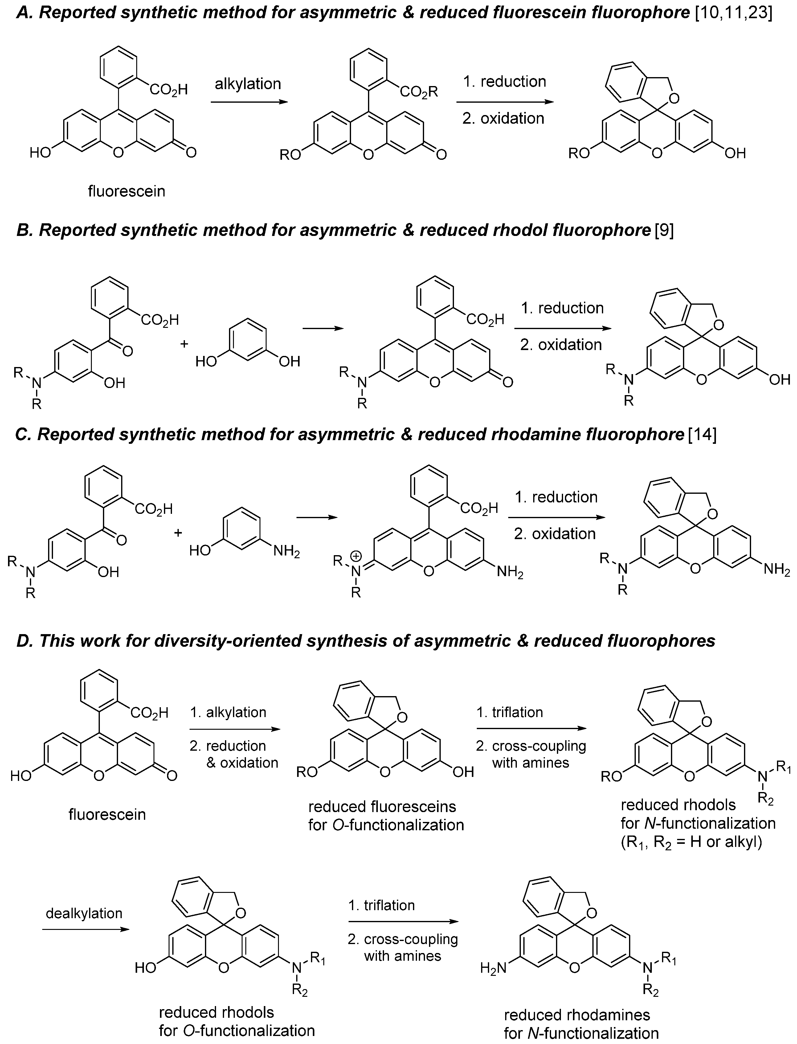 Molecules 24 03206 g002 Molecules 24 03206 g002