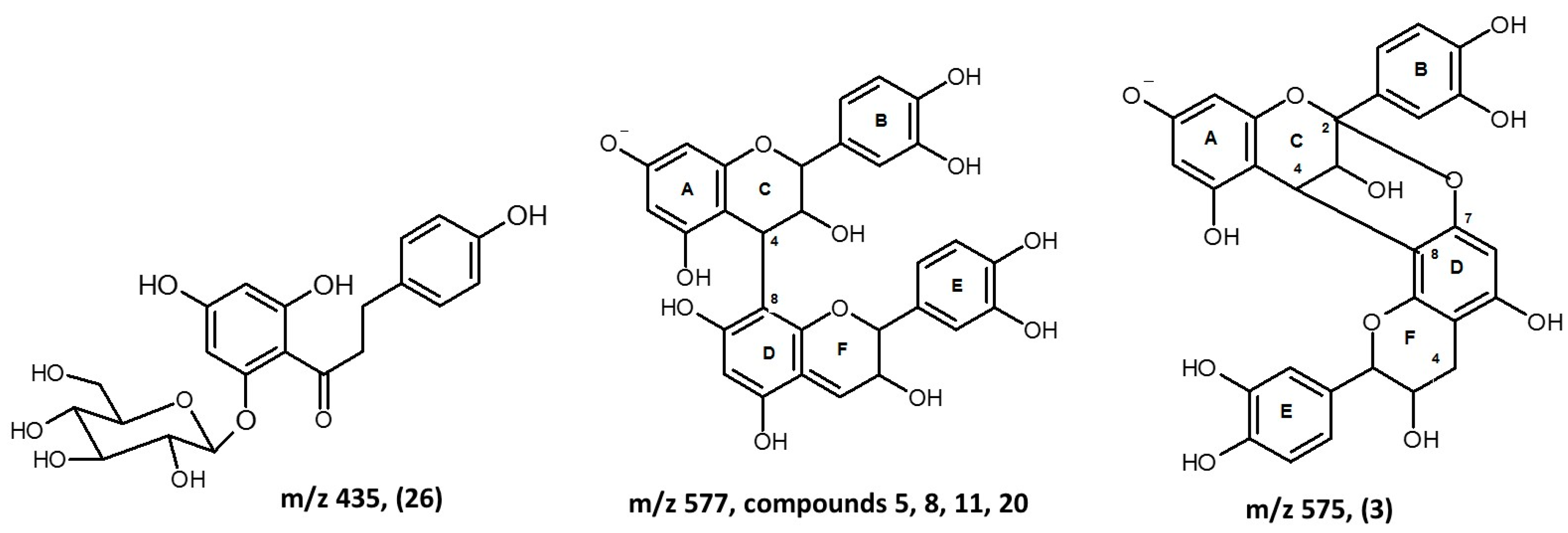 Molecules 24 03209 g005b