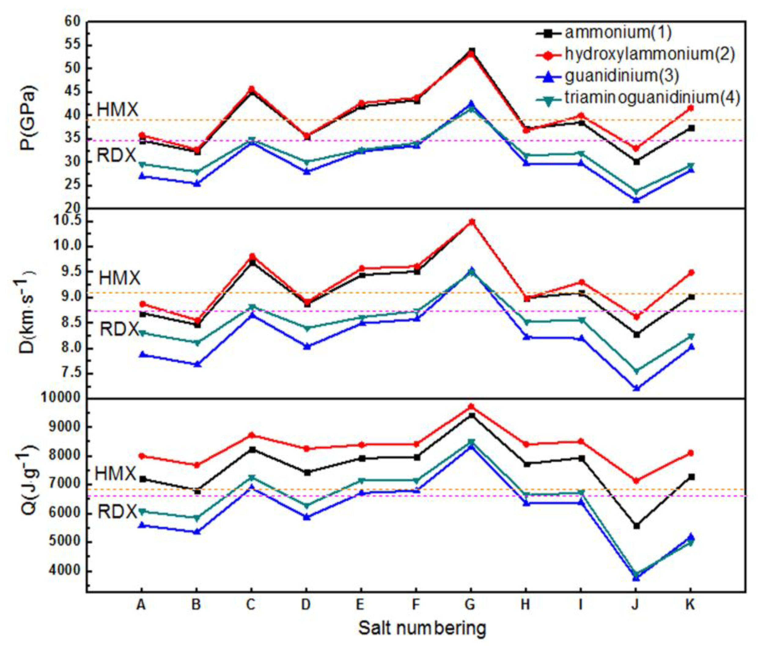 Molecules 24 03213 g004