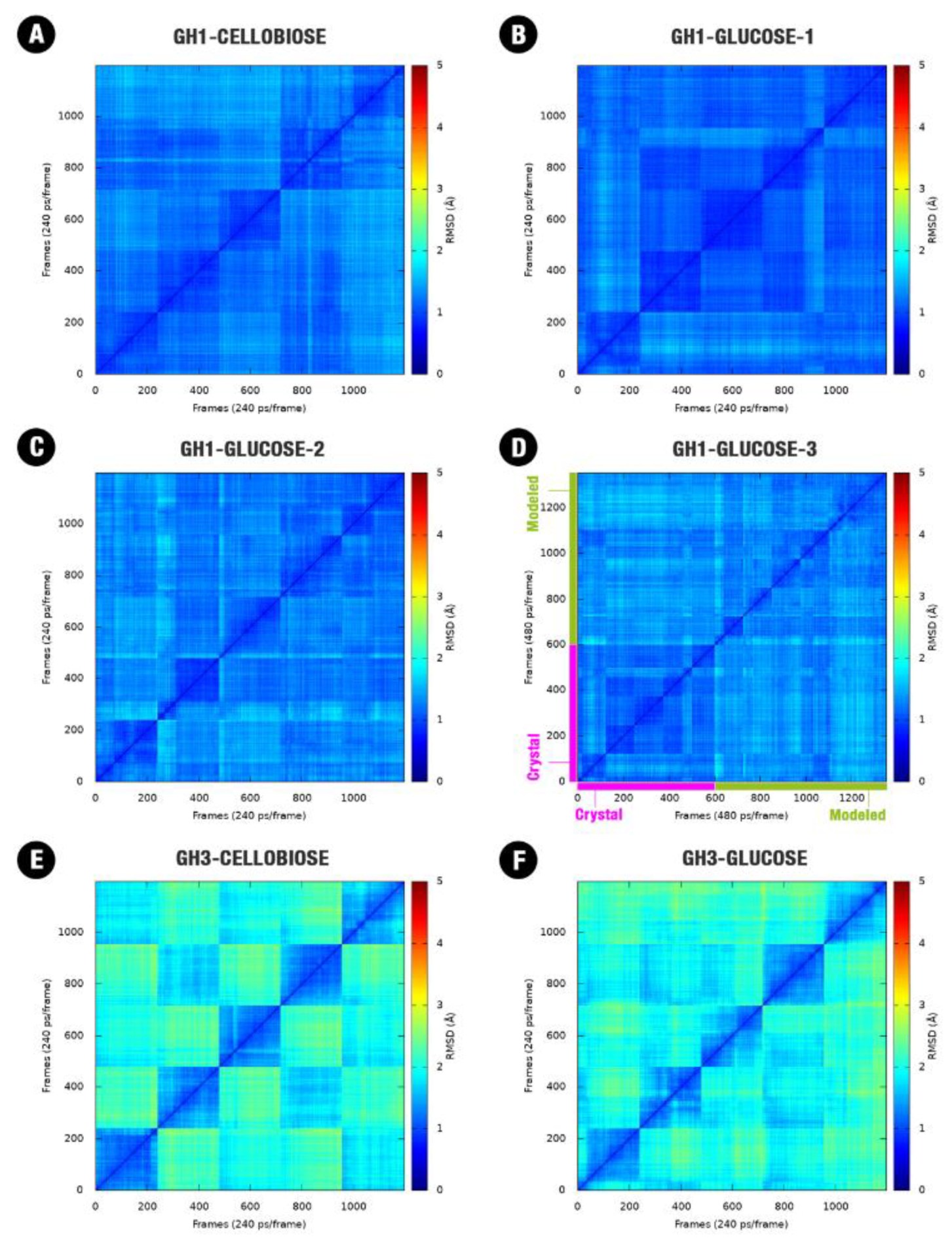 Molecules 24 03215 g001