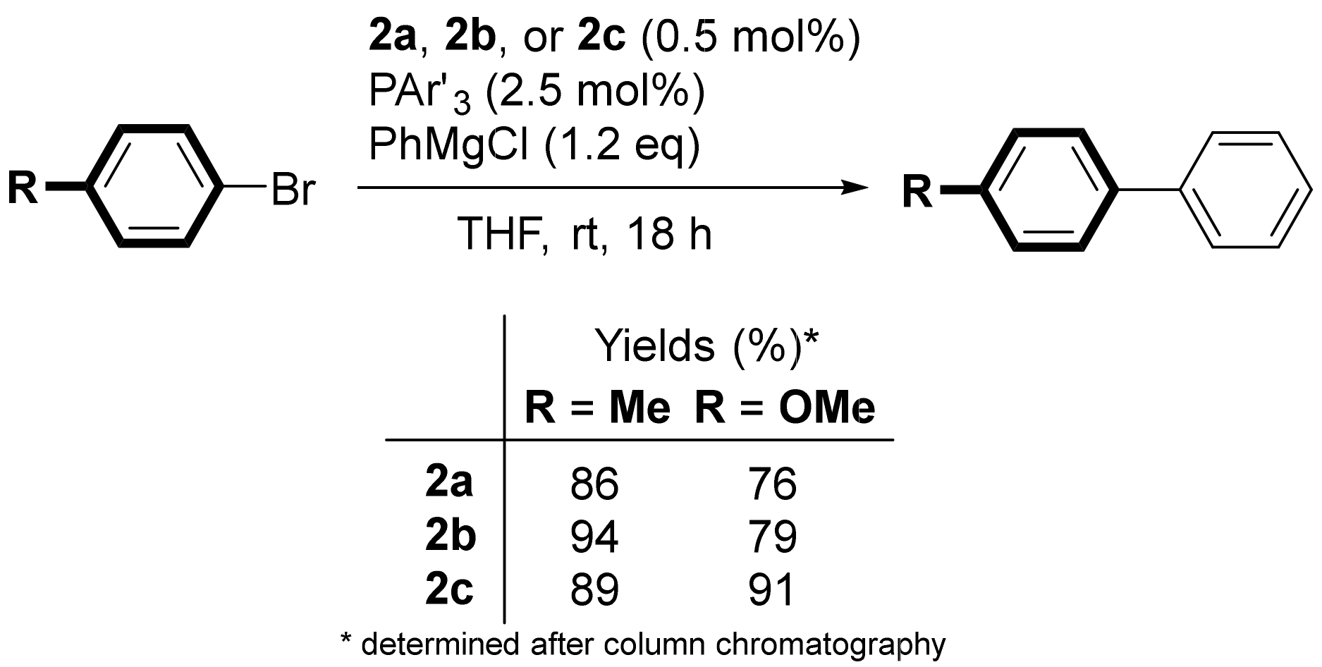 Molecules 24 03222 sch003 Molecules 24 03222 sch003