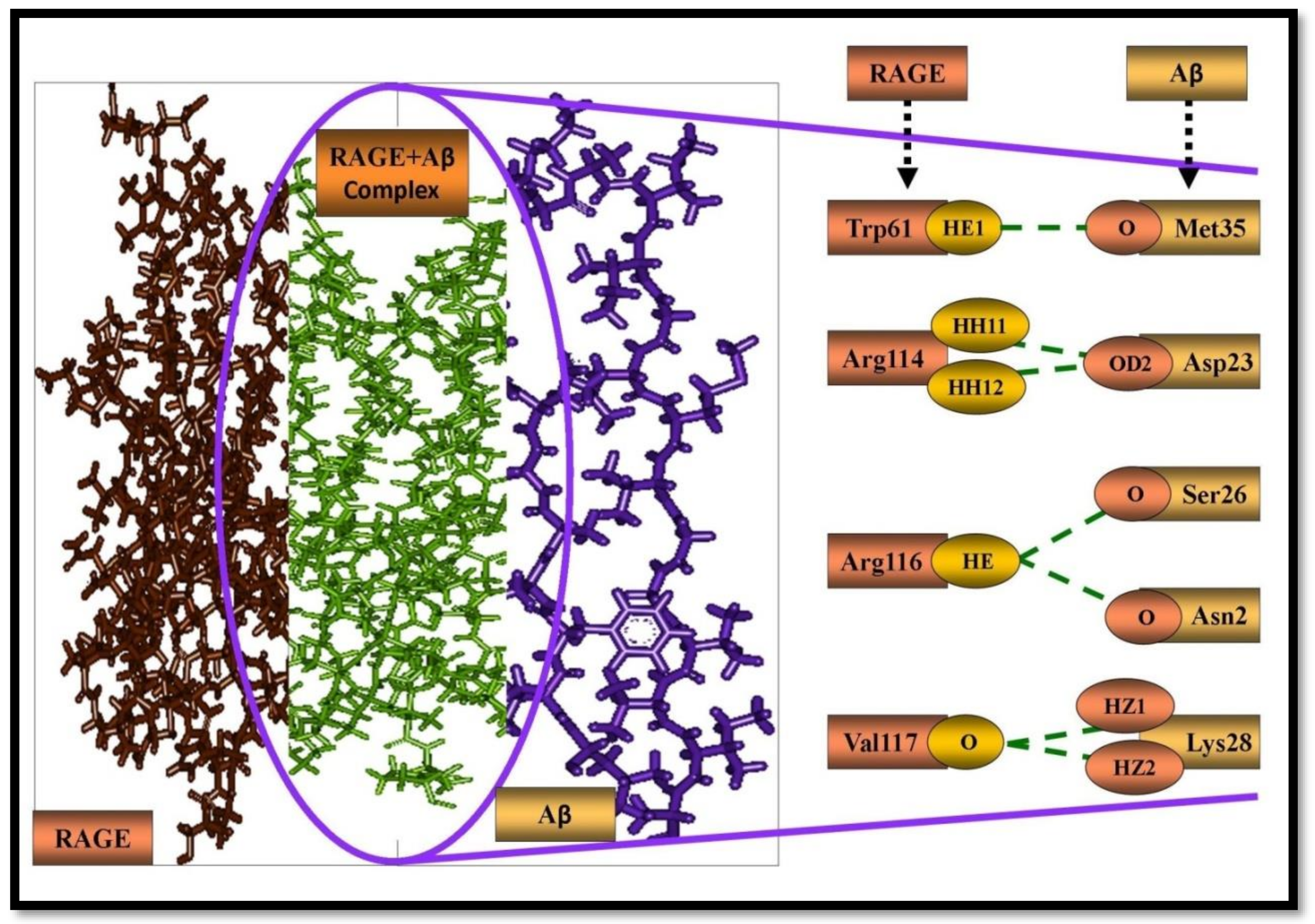 Molecules 24 03233 g002 Molecules 24 03233 g002