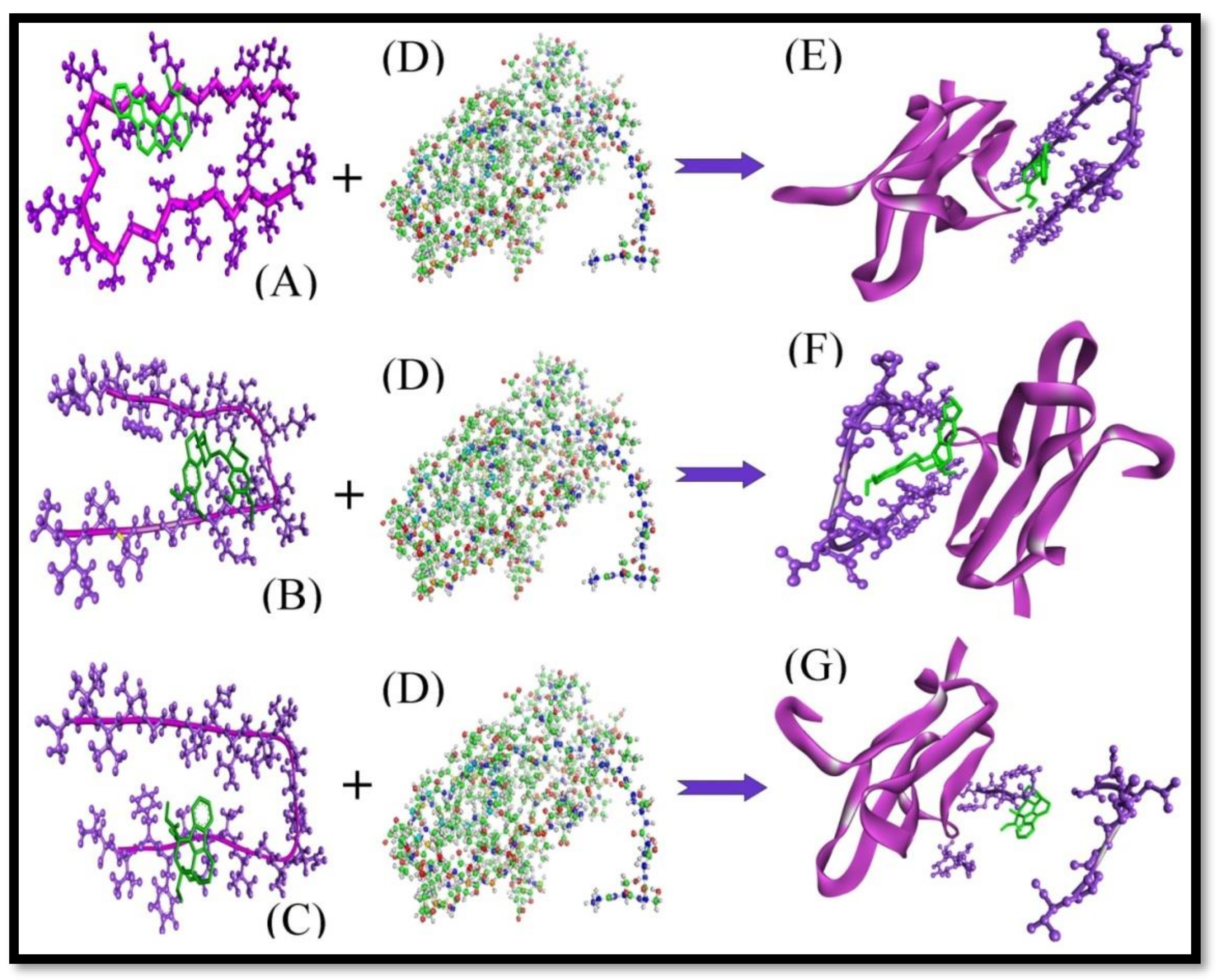 Molecules 24 03233 g003 Molecules 24 03233 g003