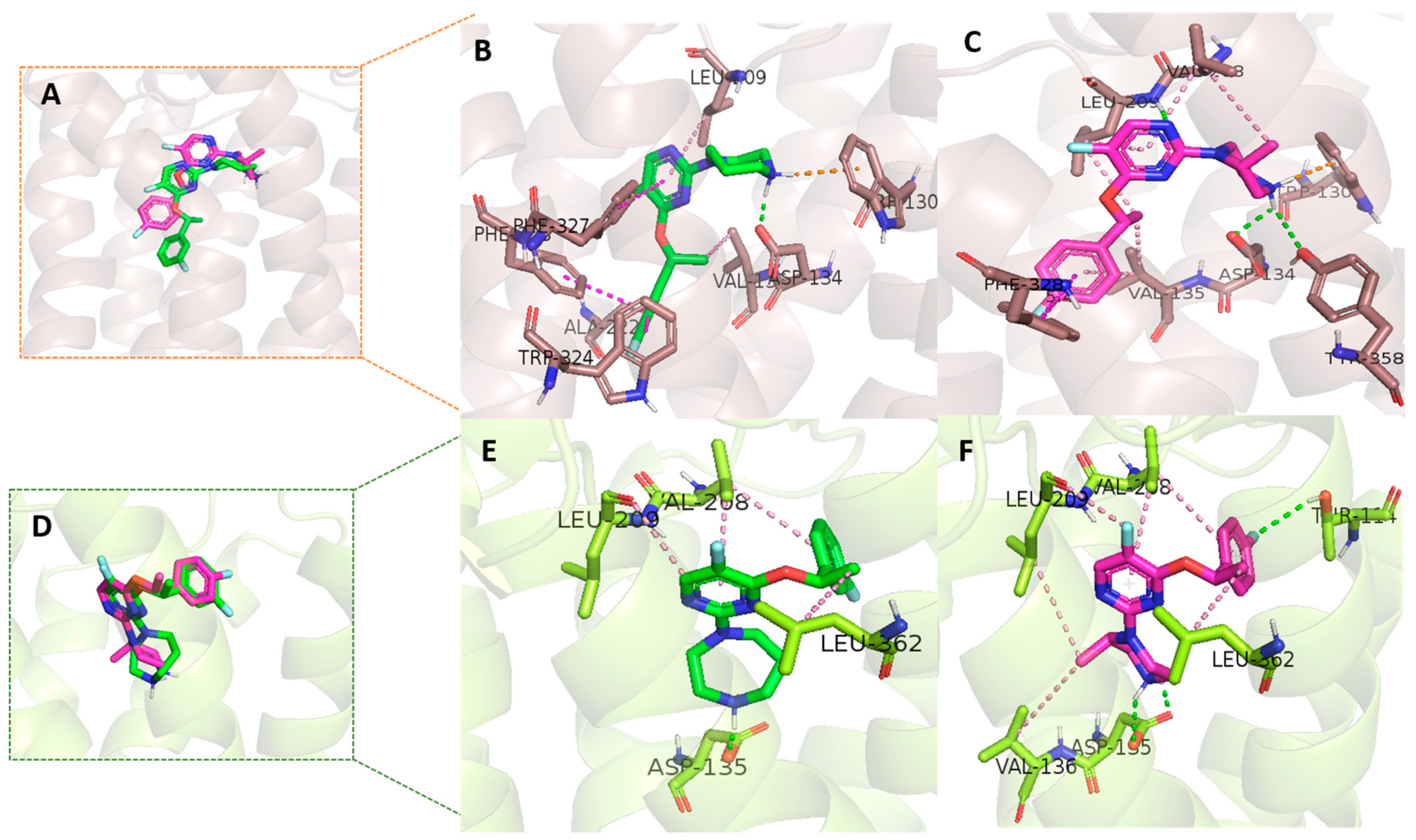 Molecules 24 03234 g003