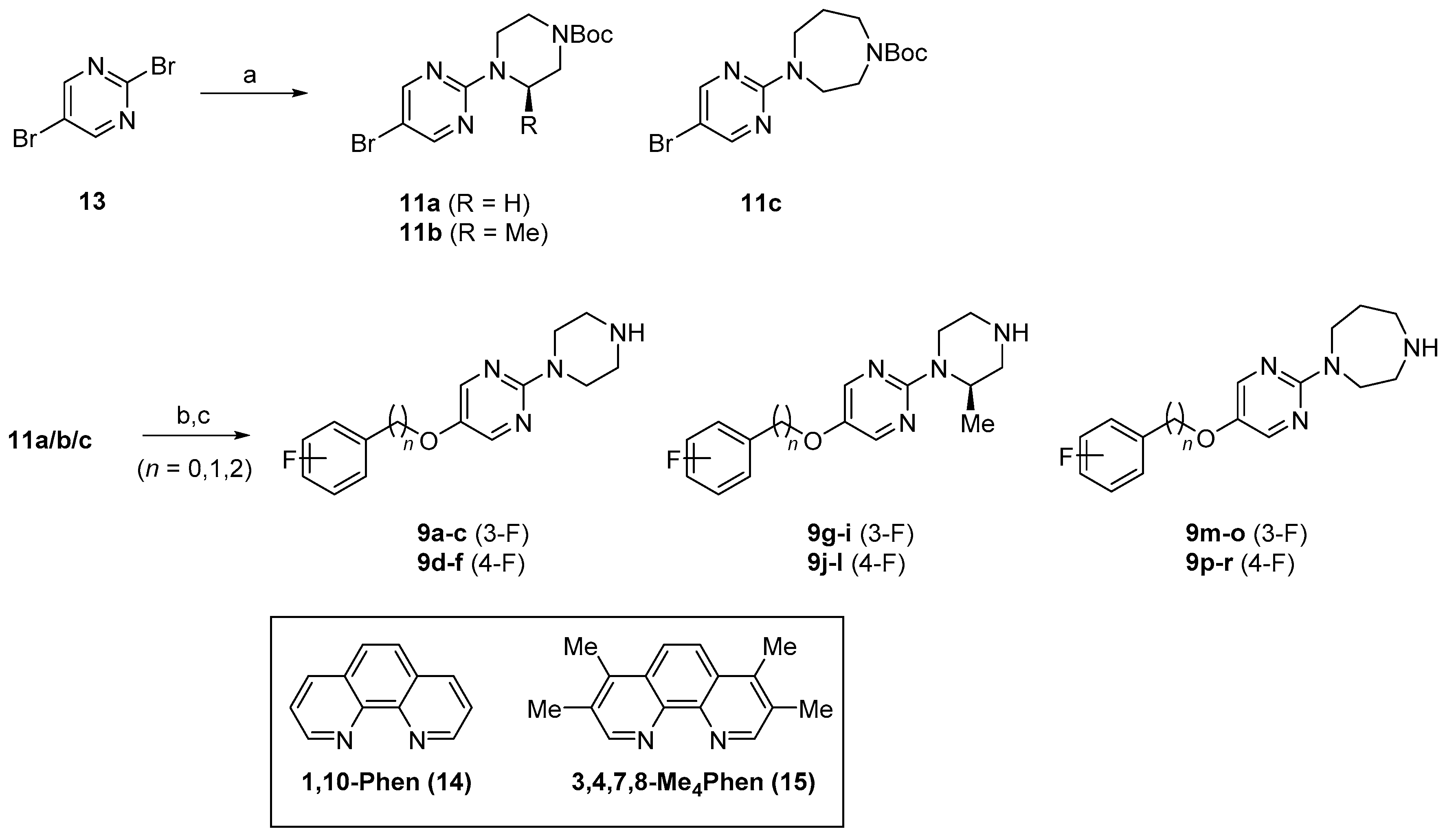 Molecules 24 03234 sch001