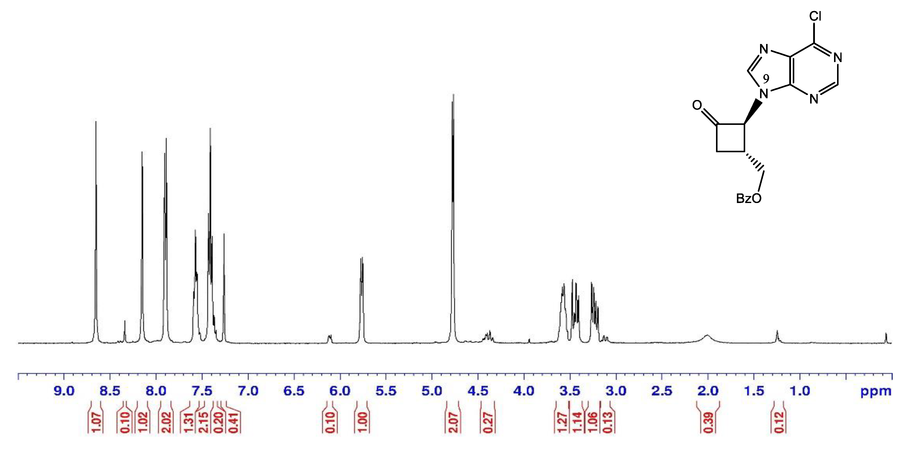 Molecules 24 03235 g008 Molecules 24 03235 g008