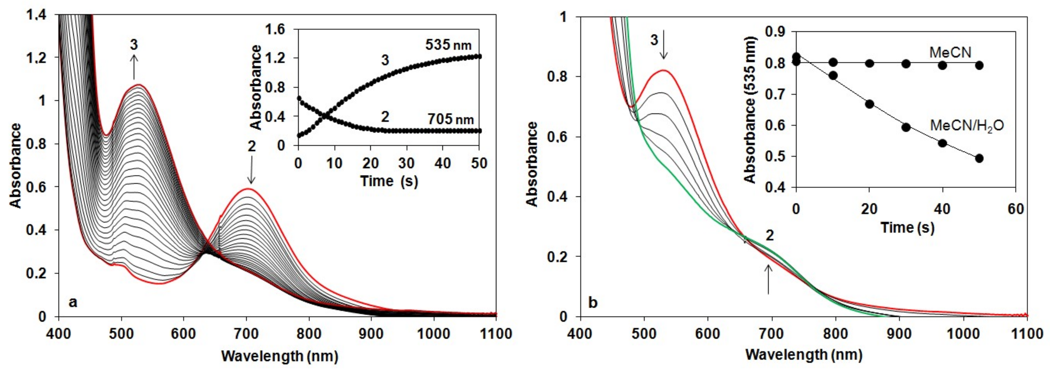 Molecules 24 03236 g002