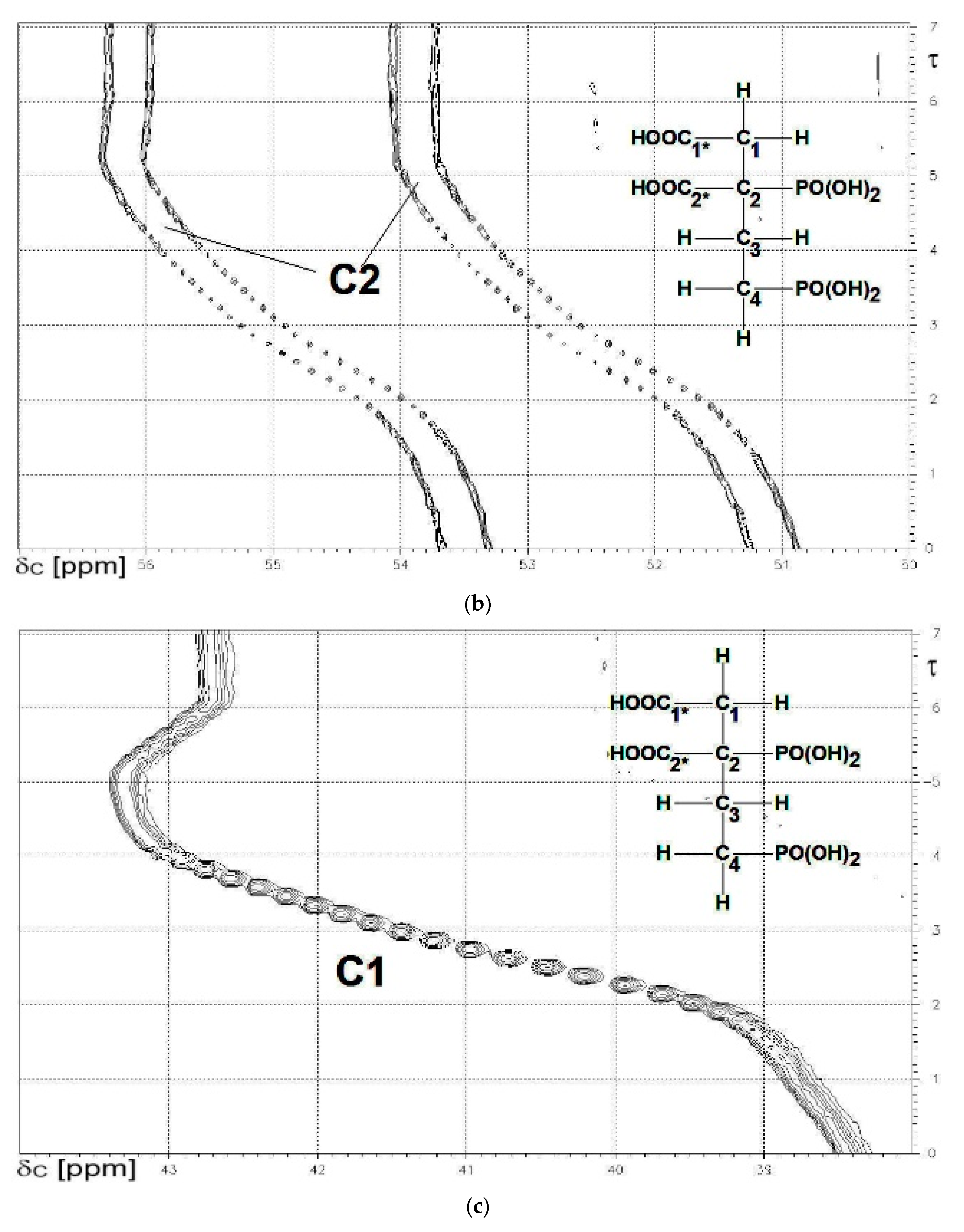 Molecules 24 03238 g004b