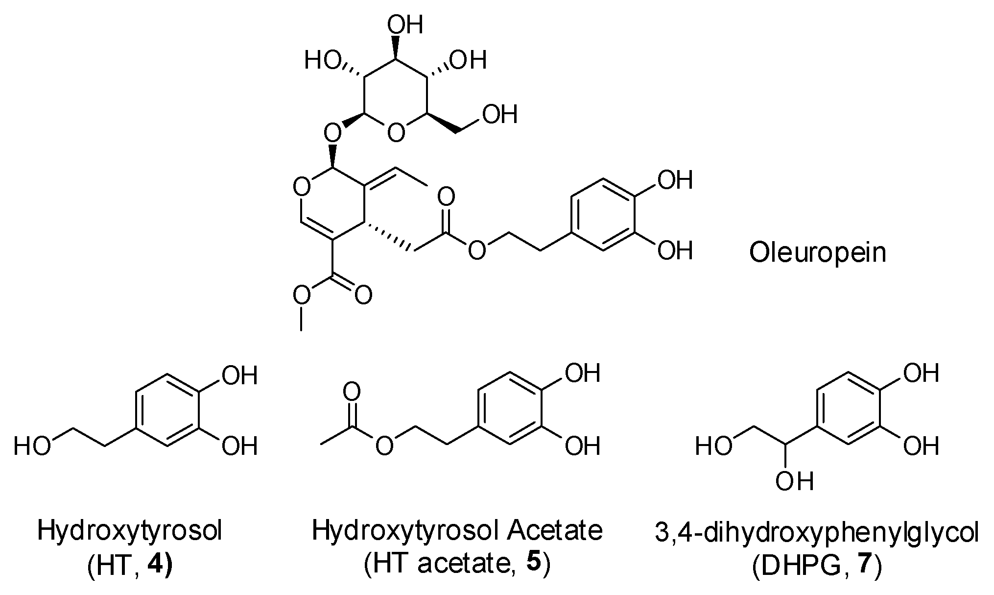 Molecules 24 03239 g001 Molecules 24 03239 g001