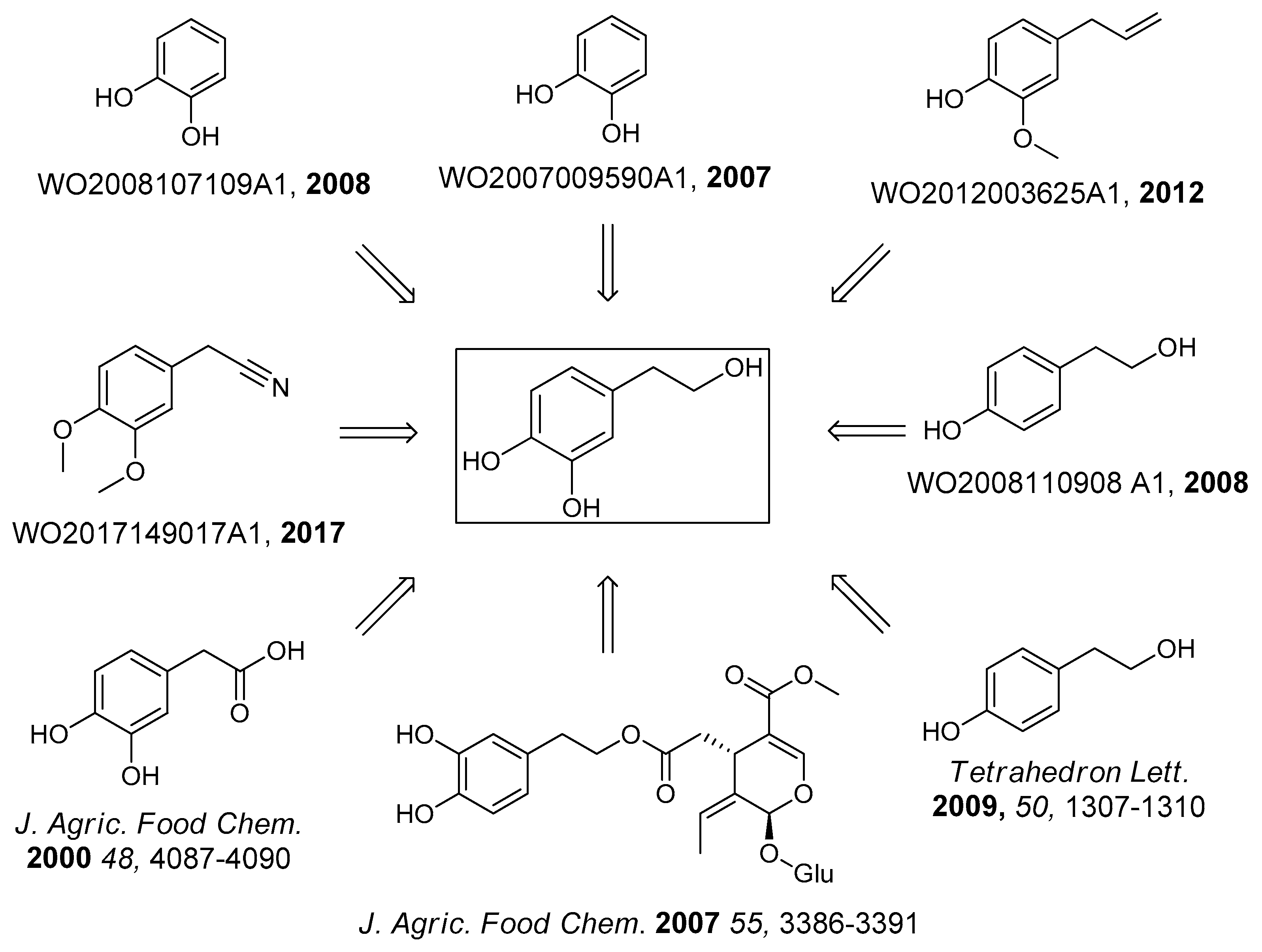 Molecules 24 03239 g002 Molecules 24 03239 g002