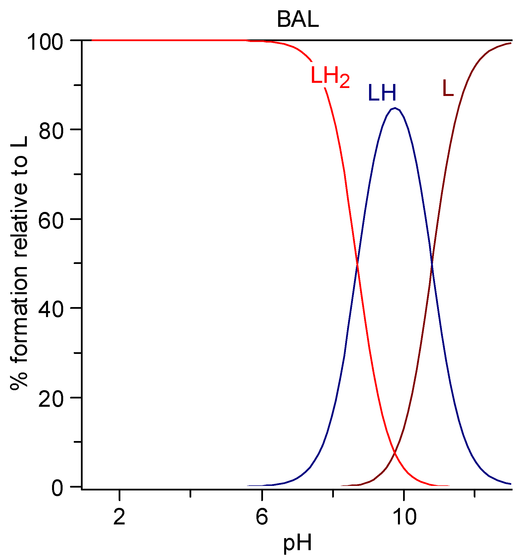 Molecules 24 03247 g002 Molecules 24 03247 g002