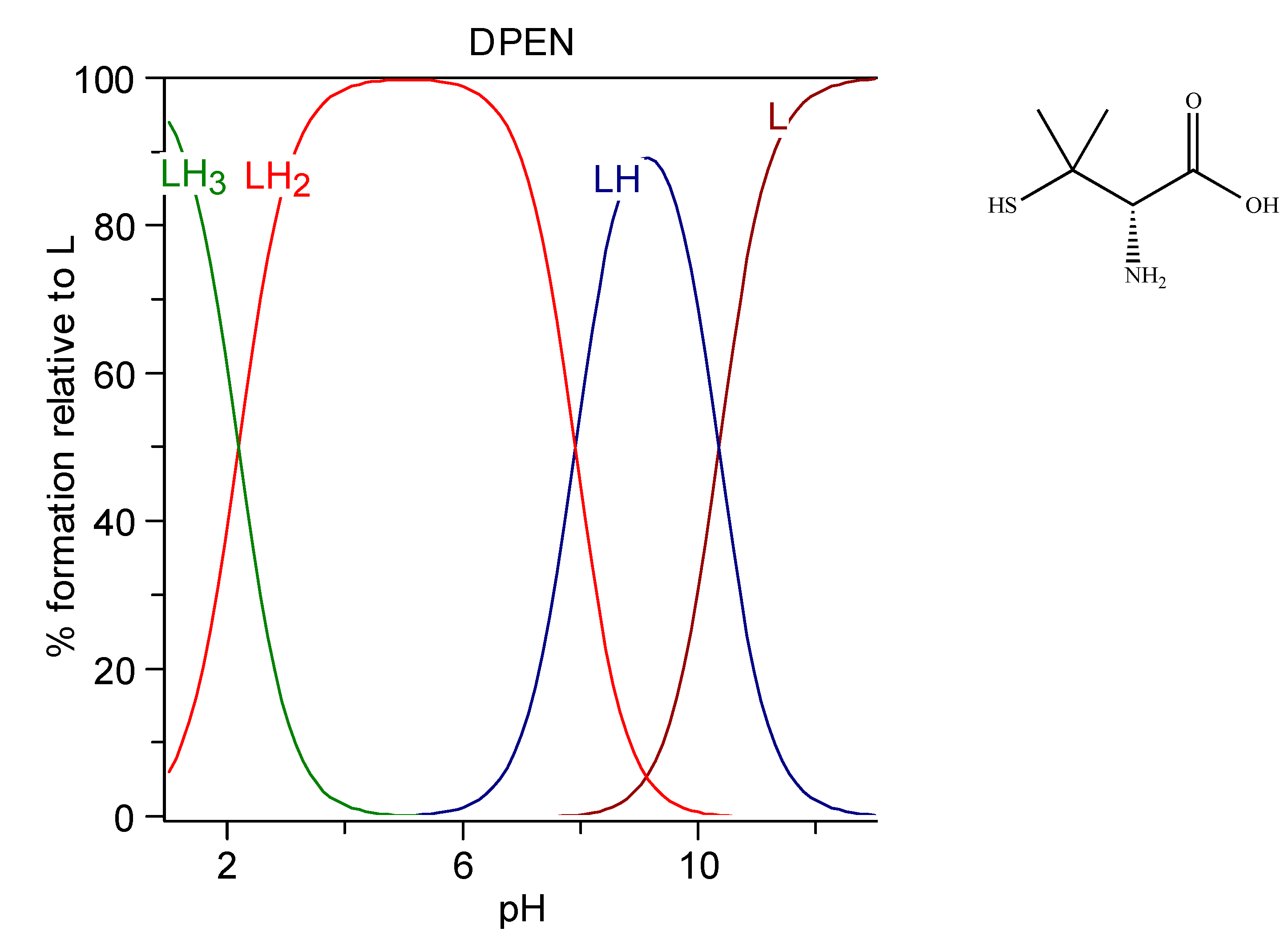 Molecules 24 03247 g006 Molecules 24 03247 g006
