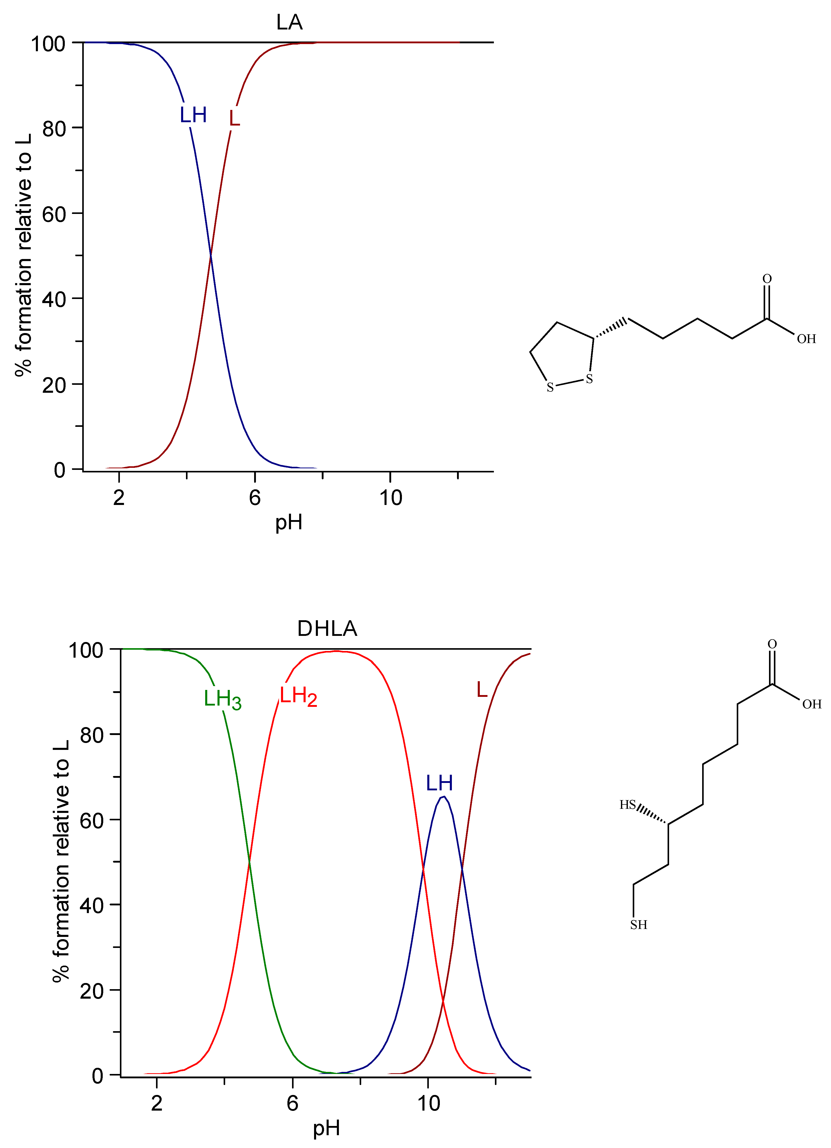 Molecules 24 03247 g007 Molecules 24 03247 g007