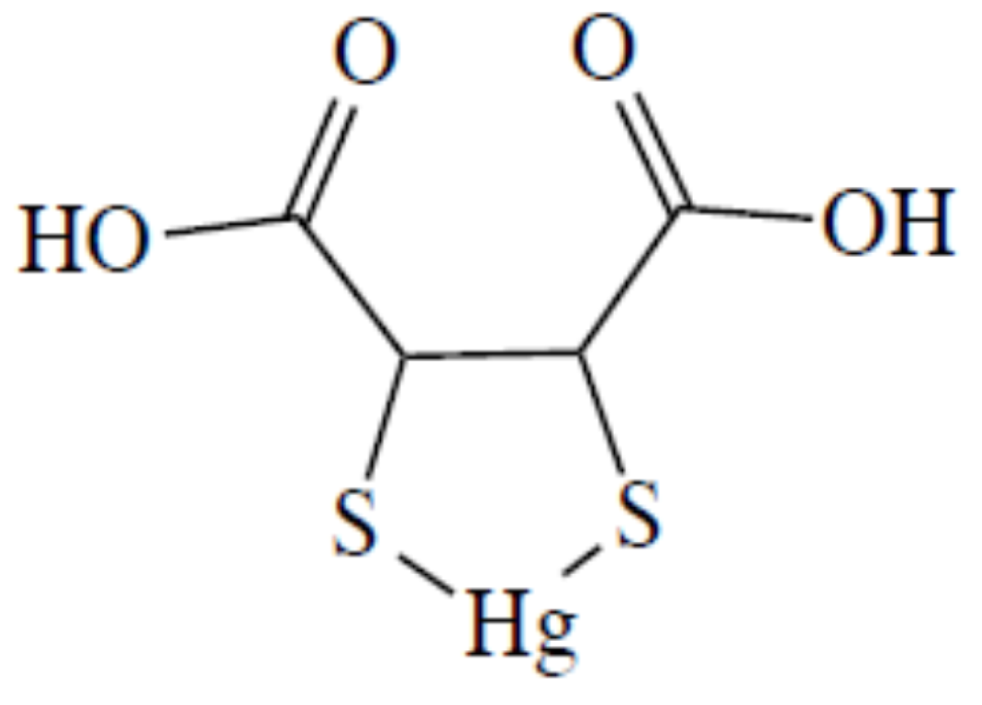 Molecules 24 03247 g008 Molecules 24 03247 g008
