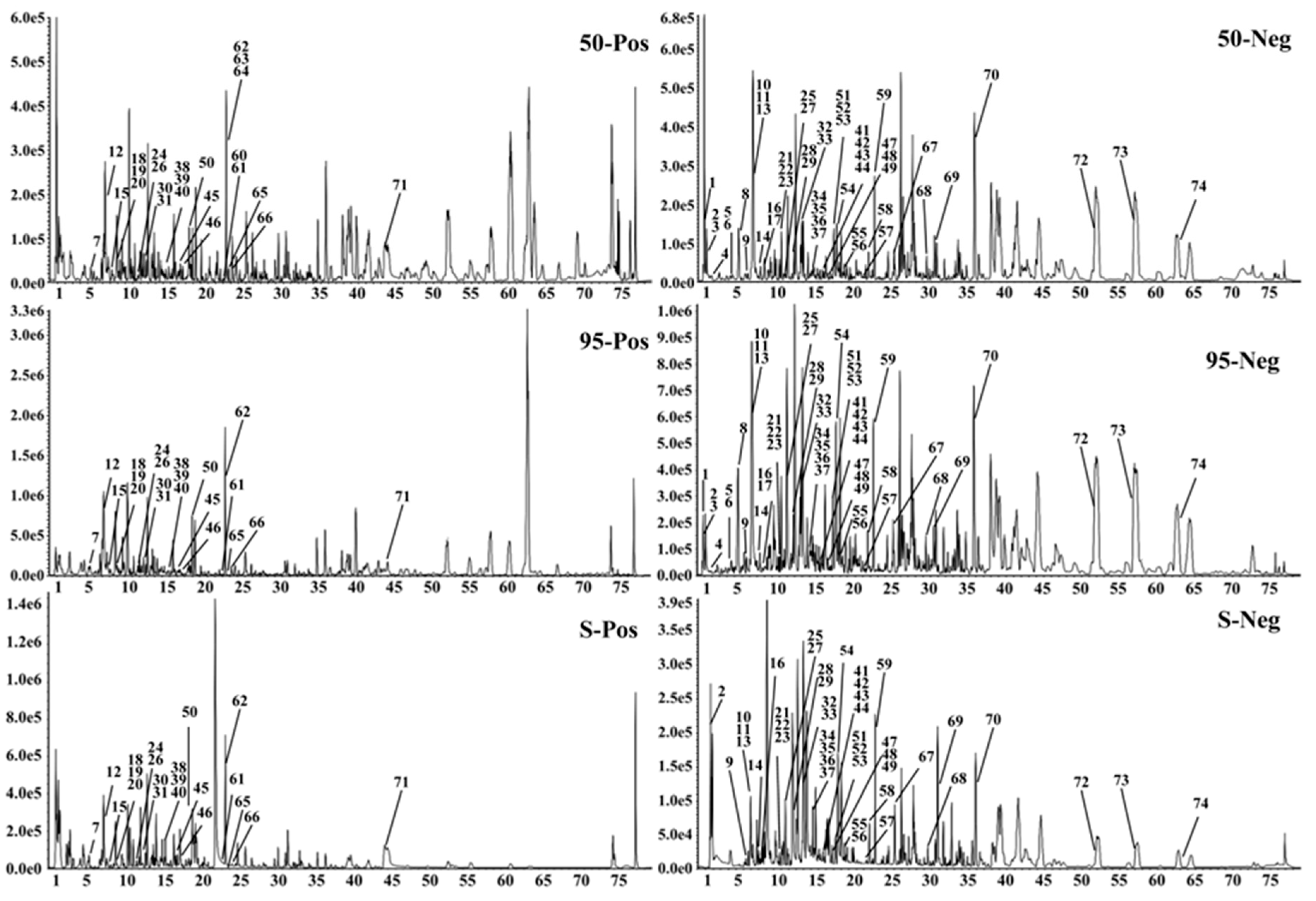 Molecules 24 03248 g001