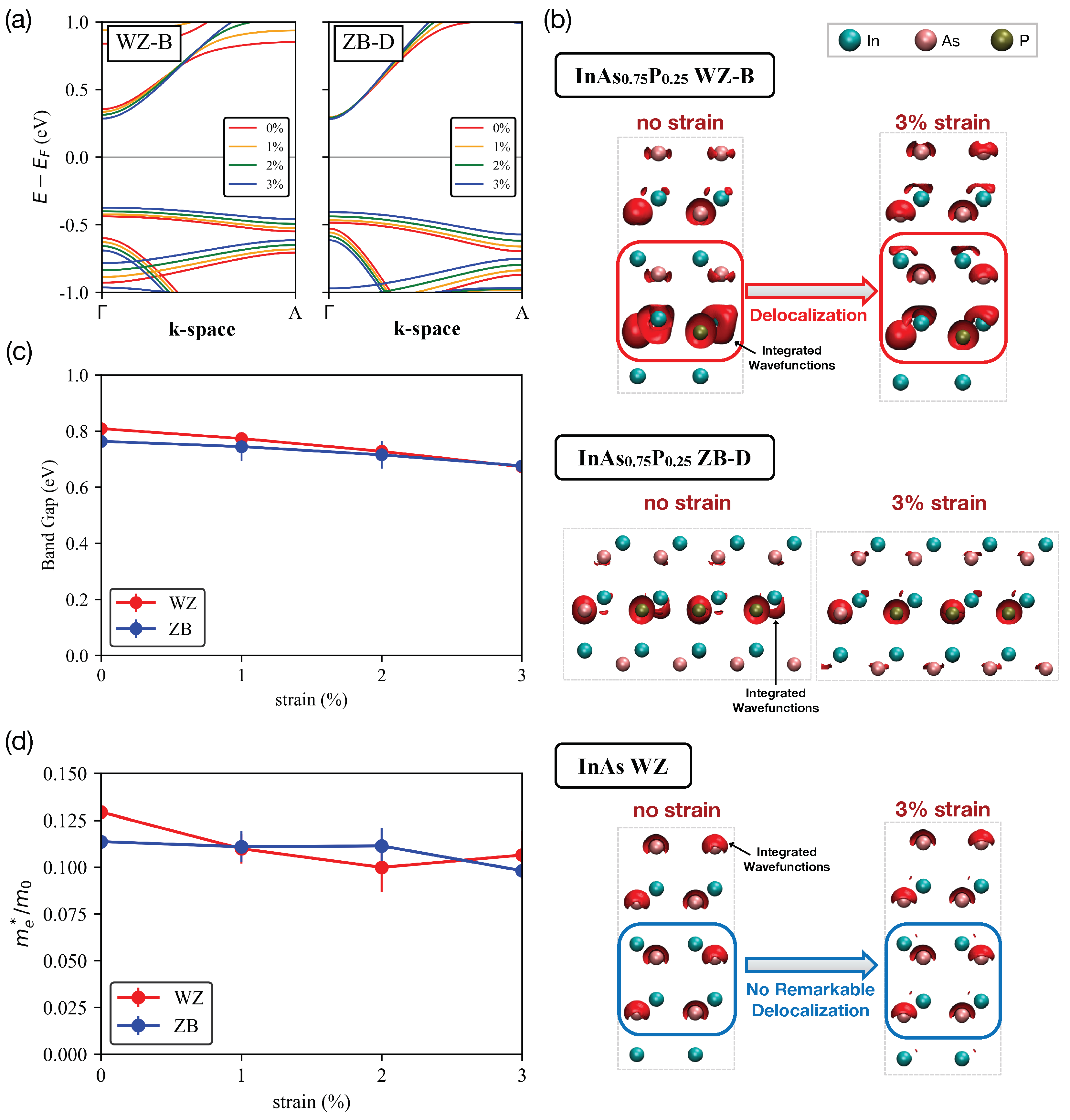 Molecules 24 03249 g002