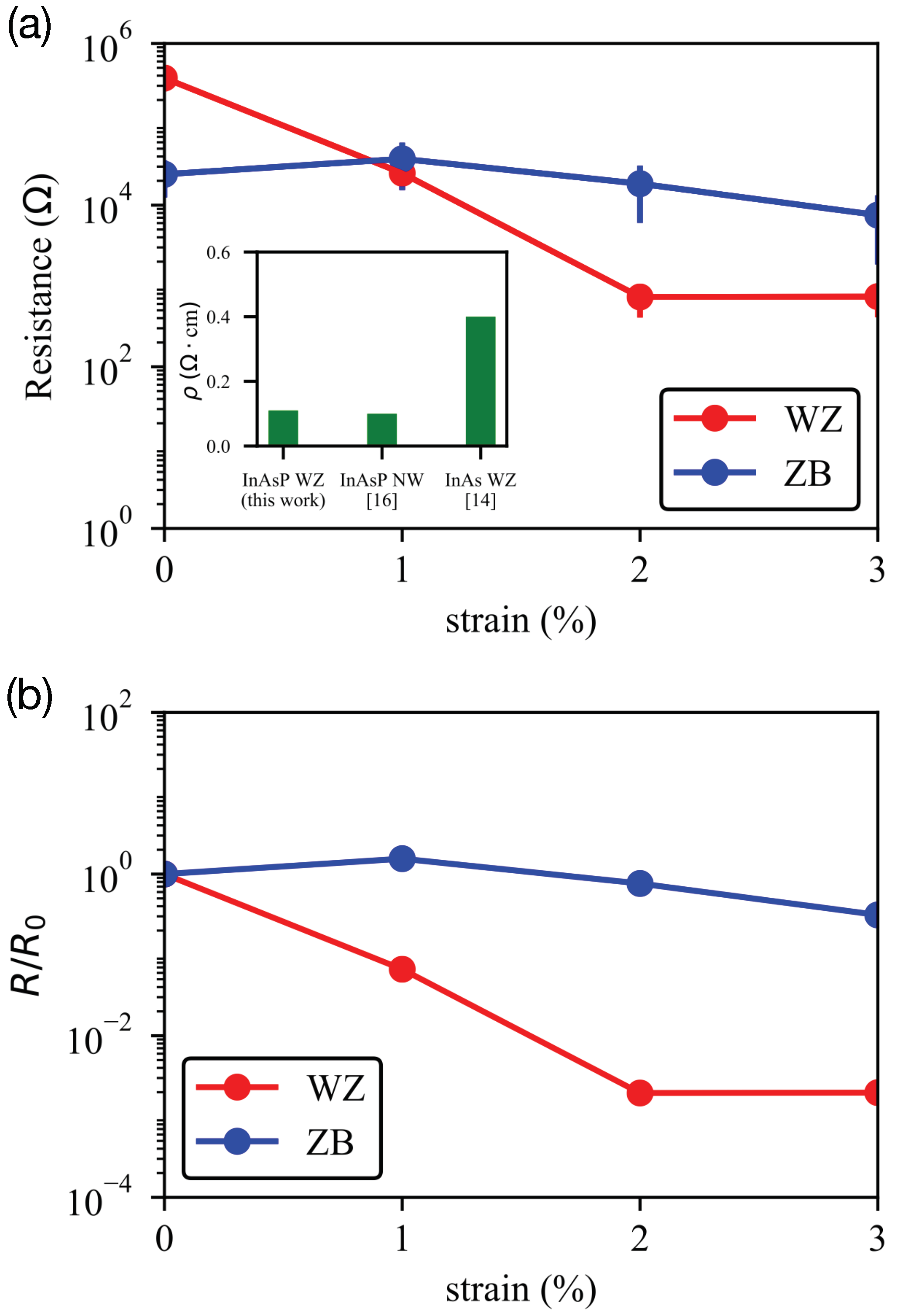 Molecules 24 03249 g004