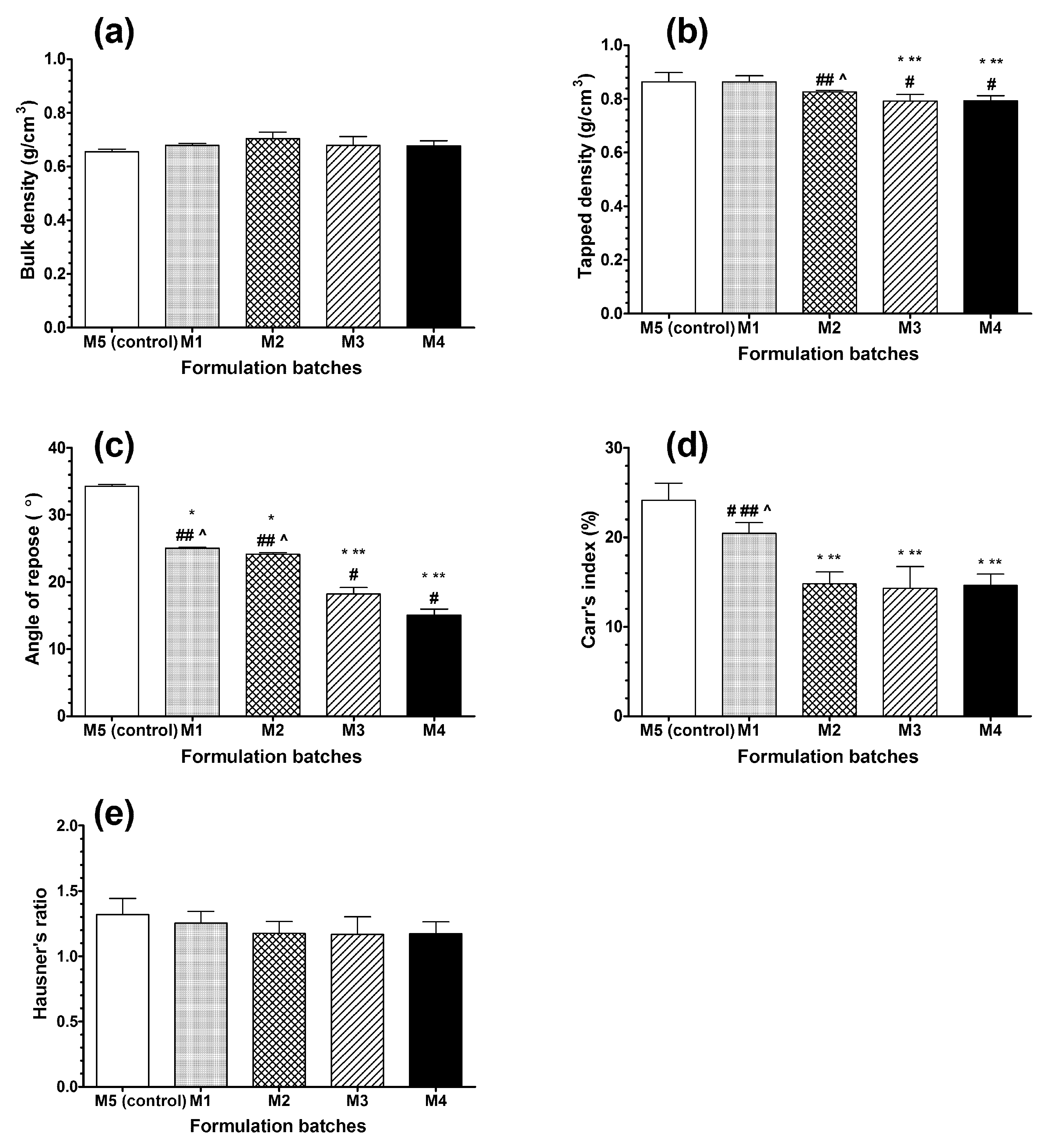 Molecules 24 03255 g002