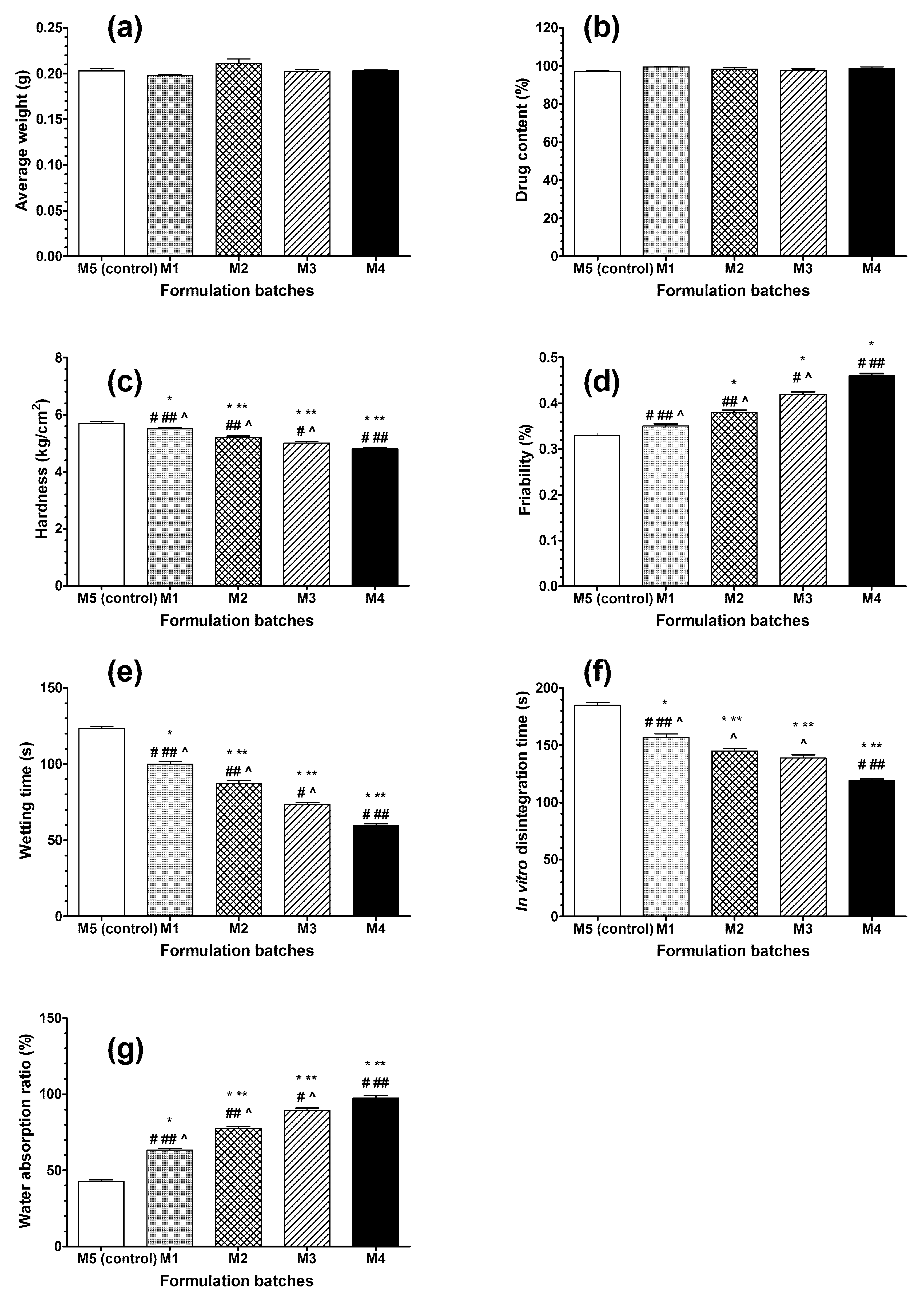 Molecules 24 03255 g003