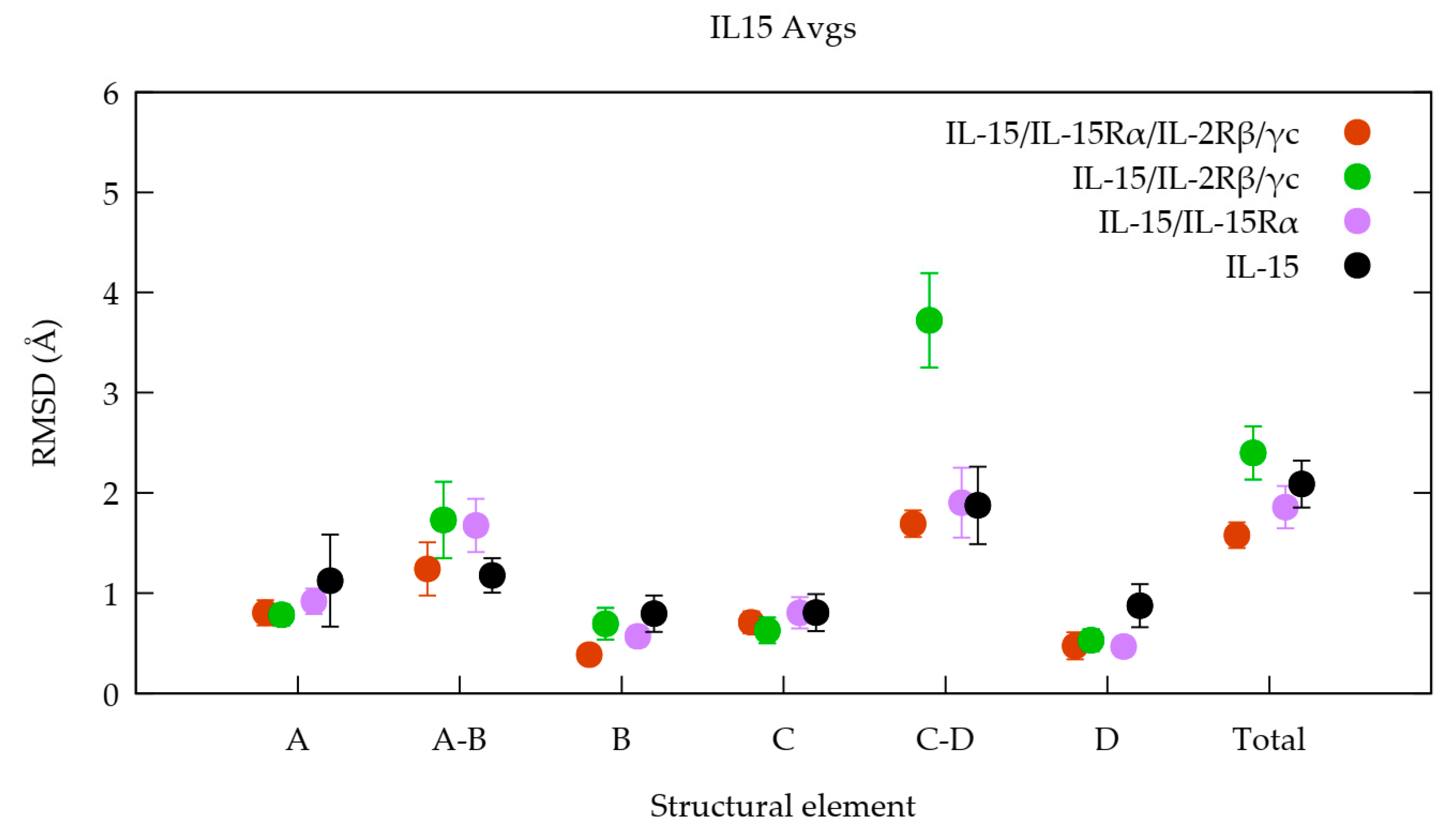 Molecules 24 03261 g003