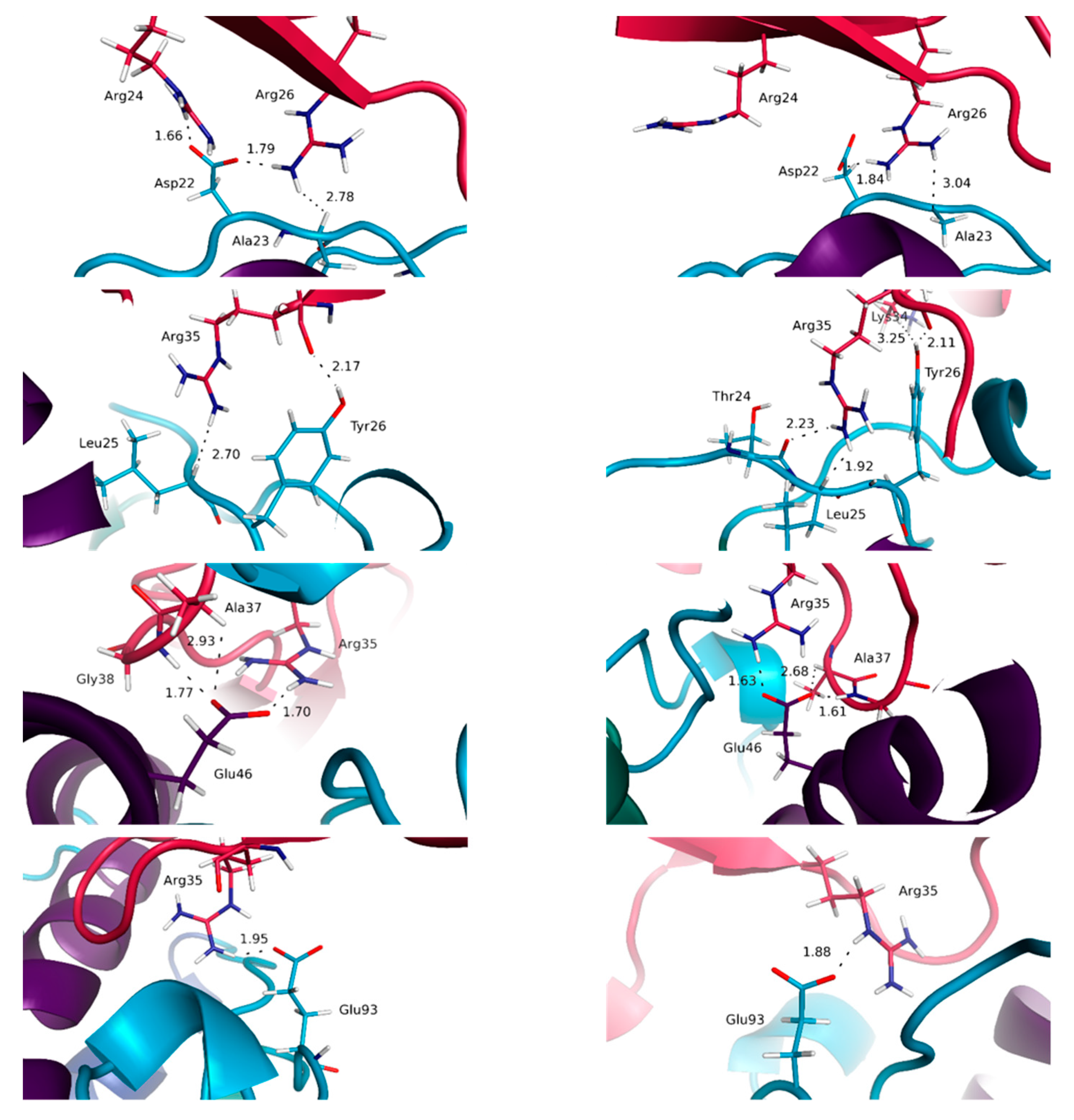 Molecules 24 03261 g006