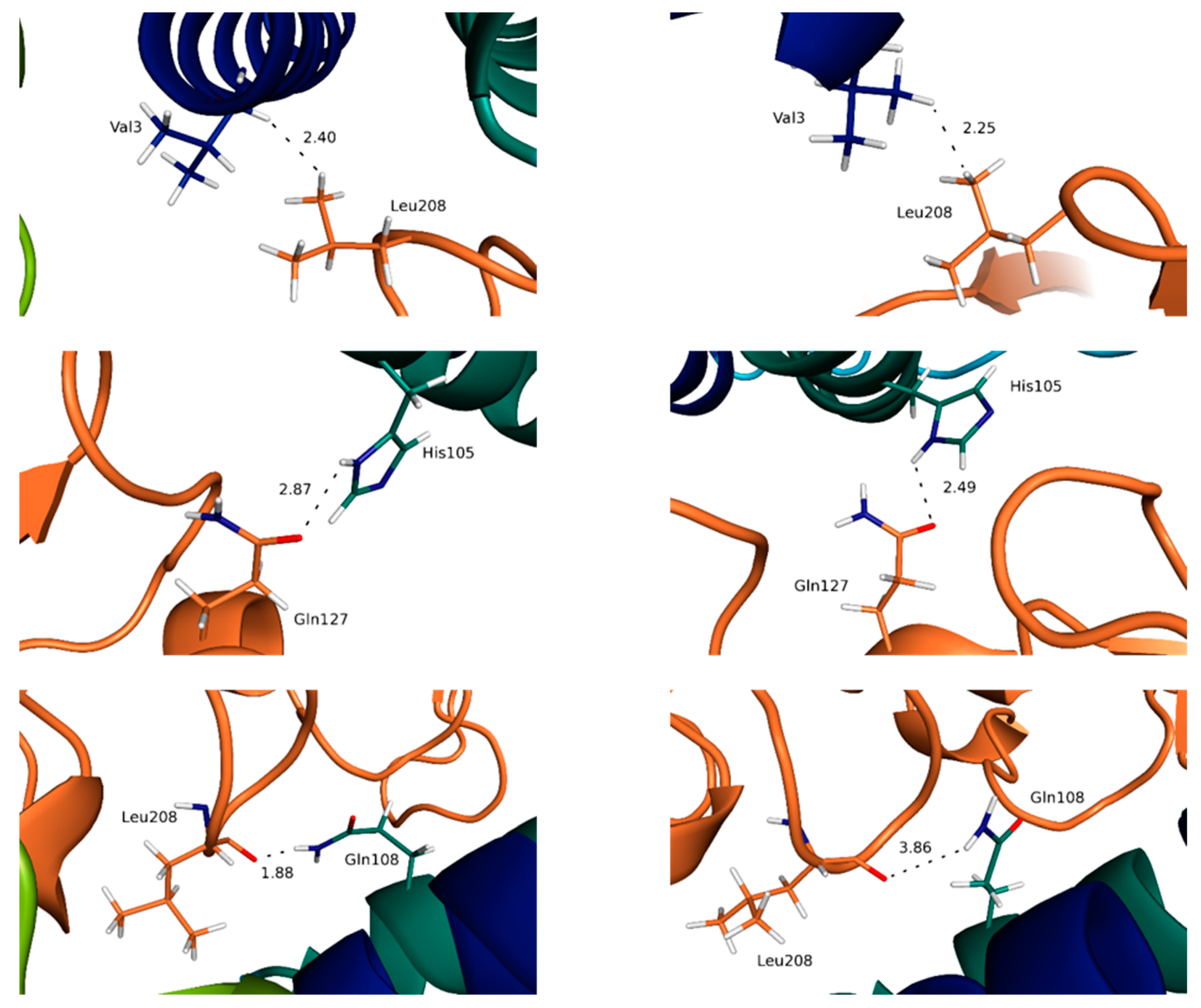 Molecules 24 03261 g008
