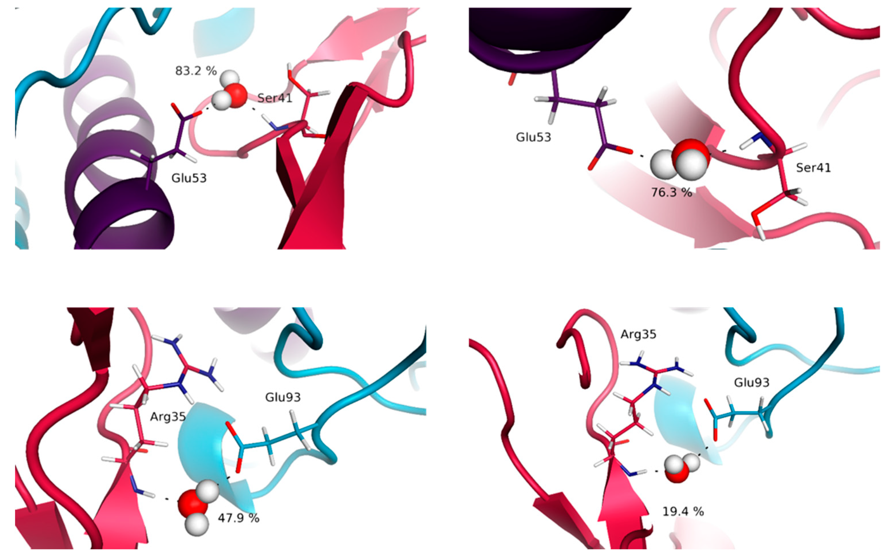 Molecules 24 03261 g009