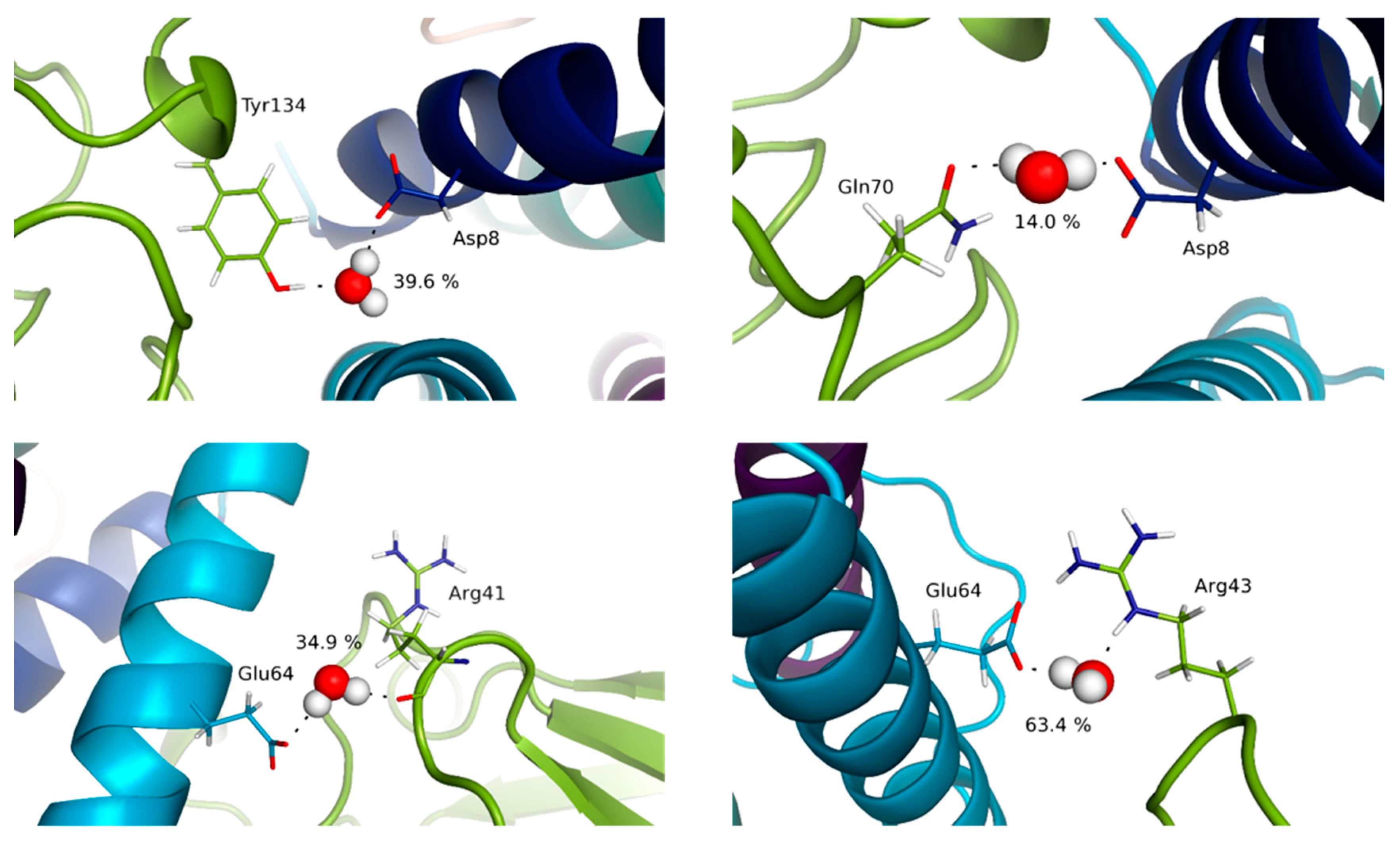 Molecules 24 03261 g010